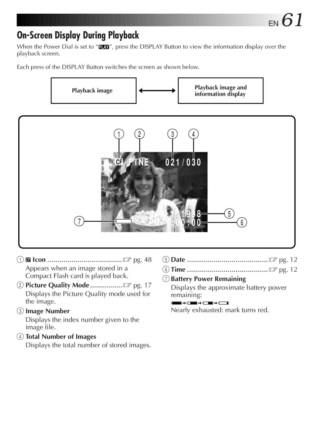 JVC GC-S1 manual On-Screen Display During Playback, Battery Power Remaining, Total Number of Images, Playback image 