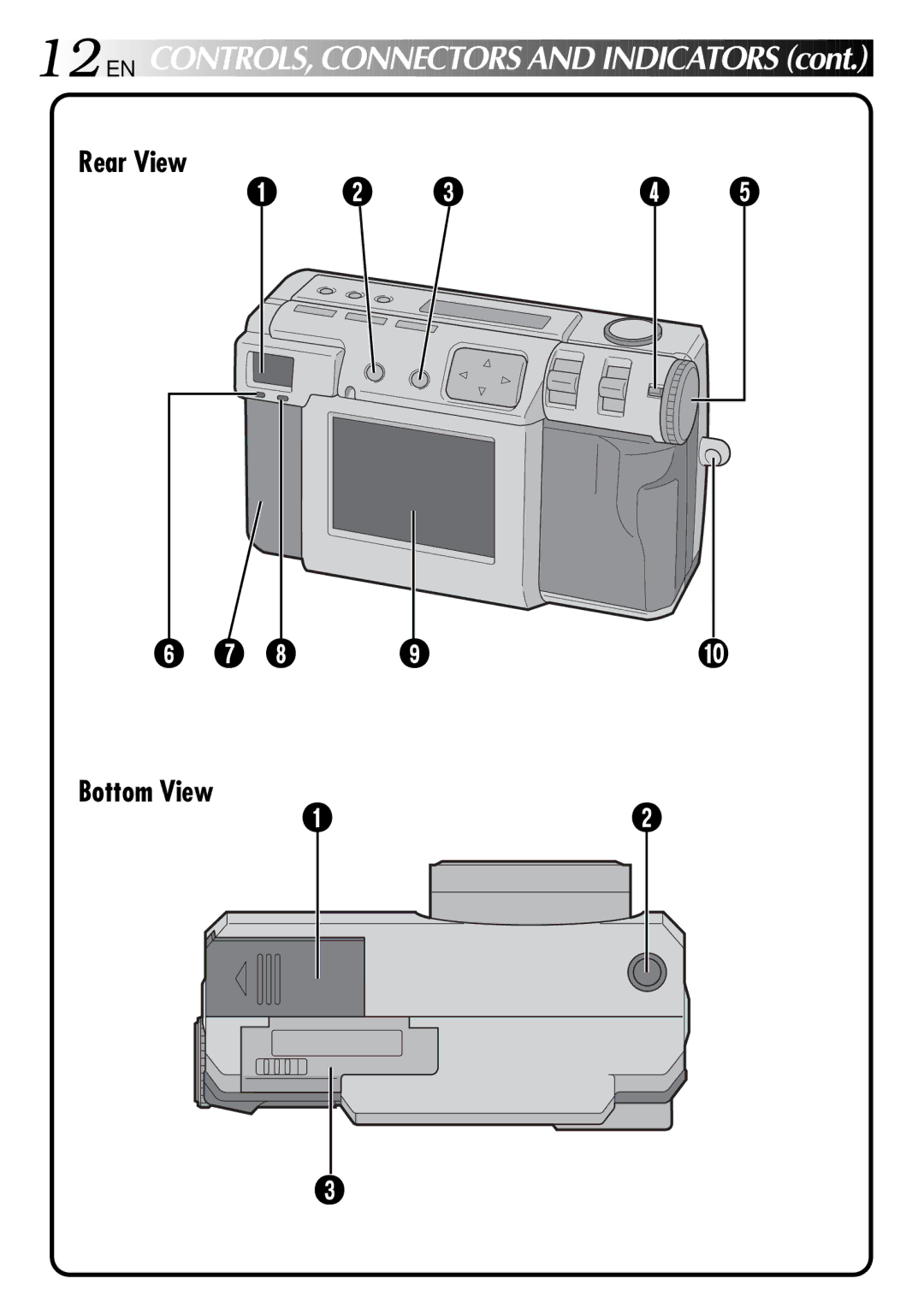 JVC GC X 1 manual 12 EN, CONTROLS, Connectors and Indicators, Rear View Bottom View 