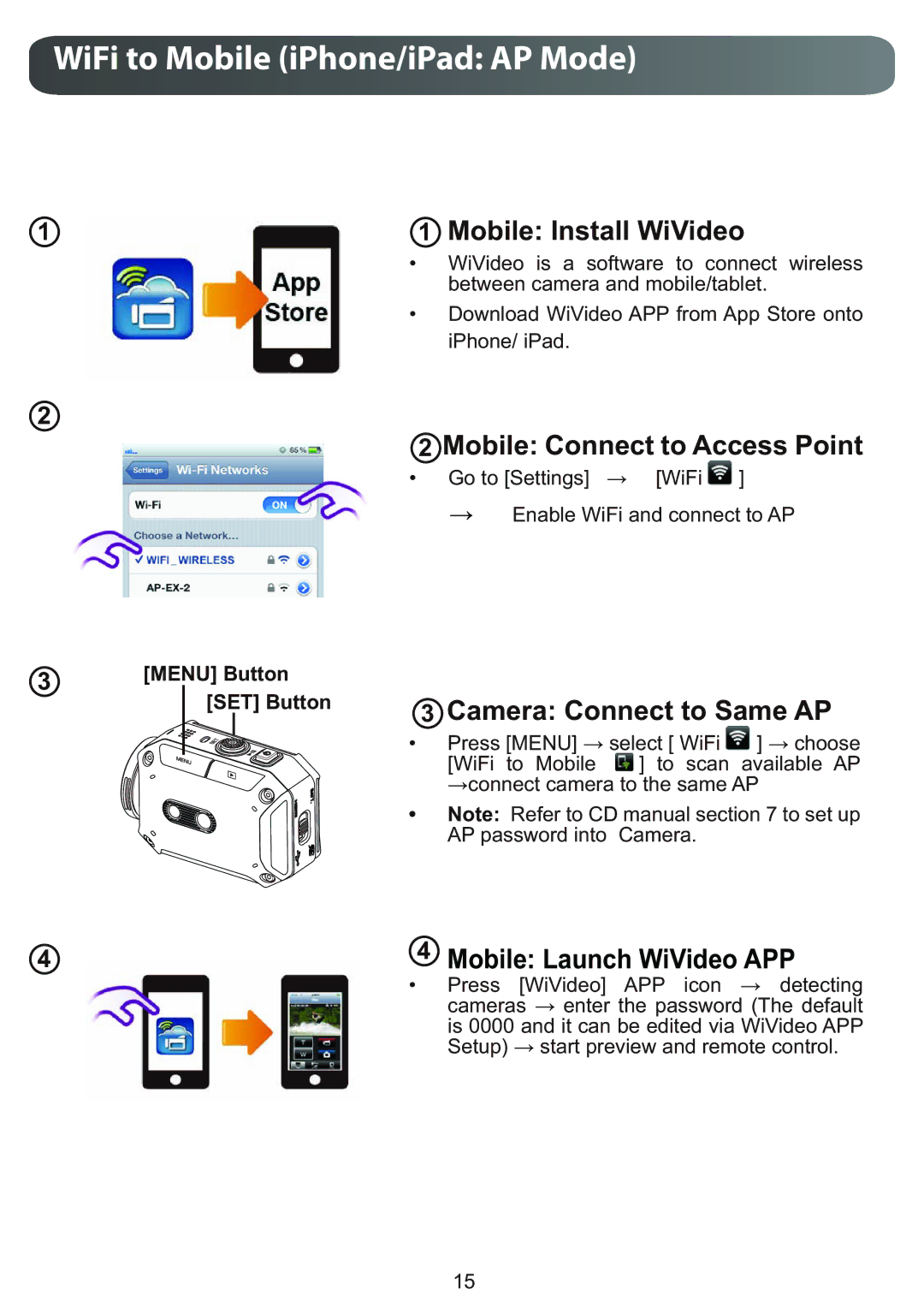 JVC GC-XA1BUS, GCXA1BUS manual WiFi to Mobile iPhone/iPad AP Mode 