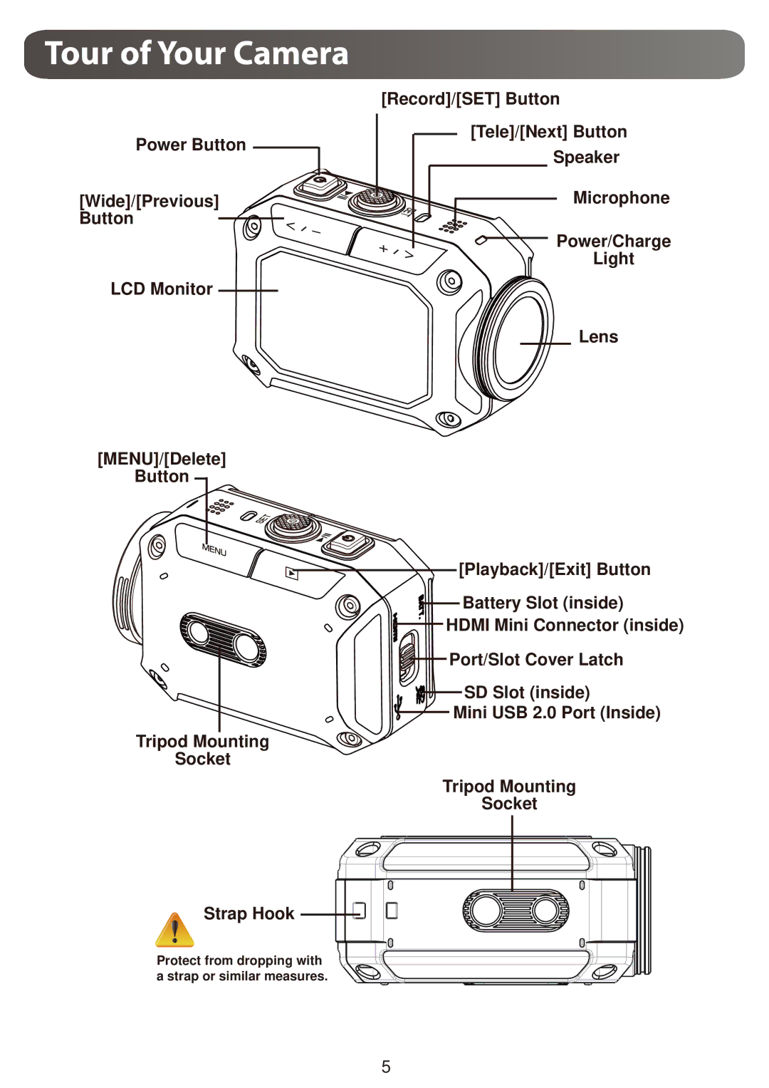 JVC GCXA1BUS, GC-XA1BUS manual Tour of Your Camera 