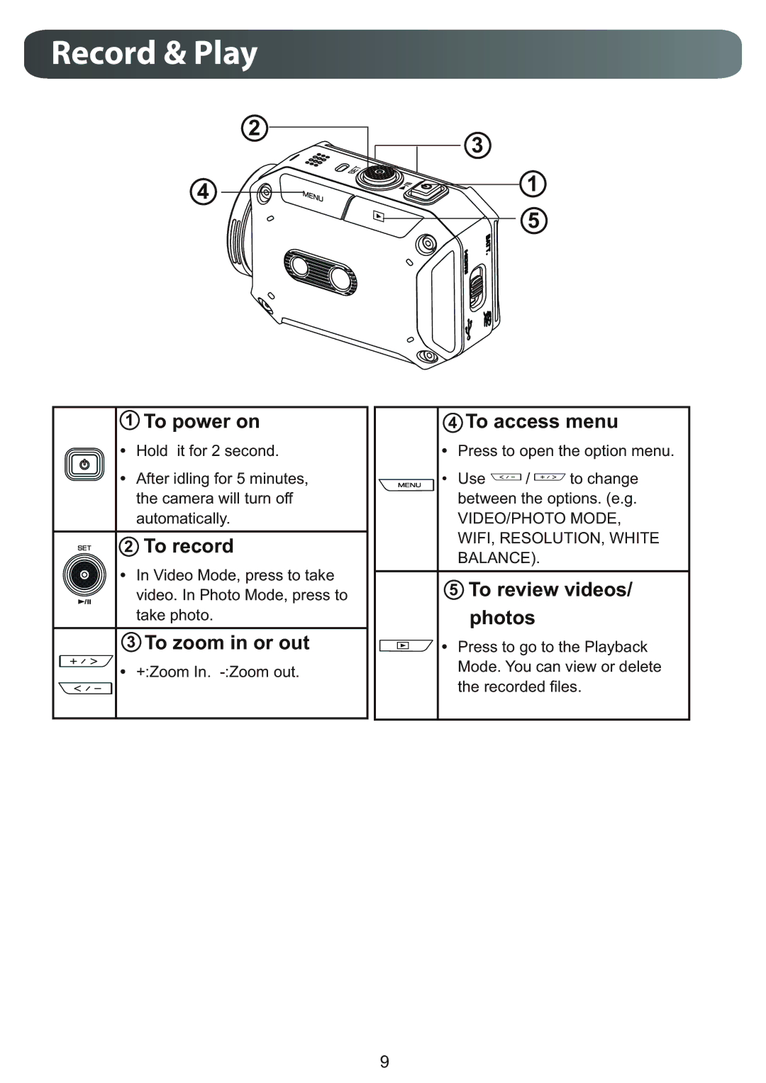 JVC GC-XA1BUS, GCXA1BUS manual Record & Play, To access menu 