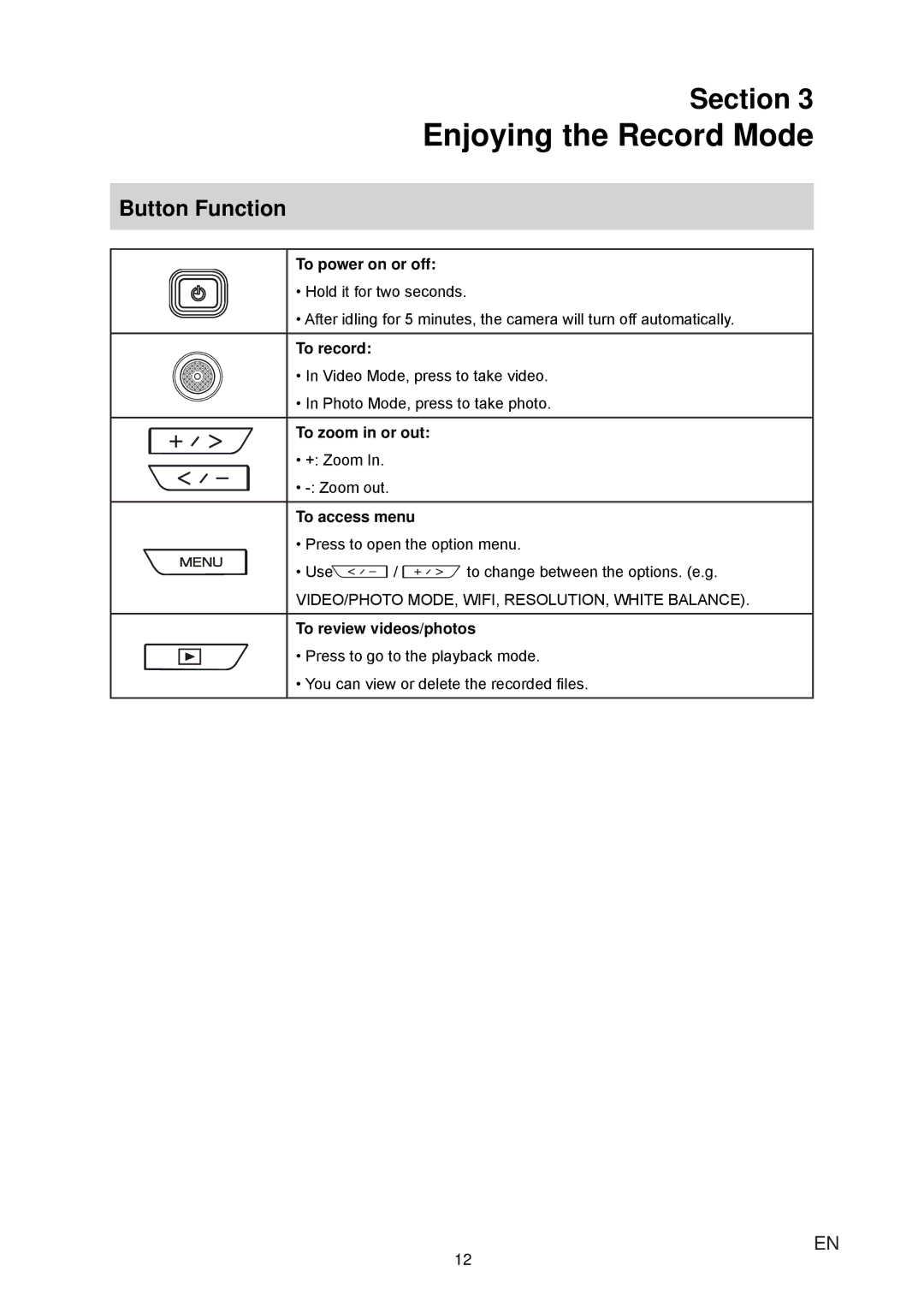 JVC GC-XA1 manual Enjoying the Record Mode, Button Function 