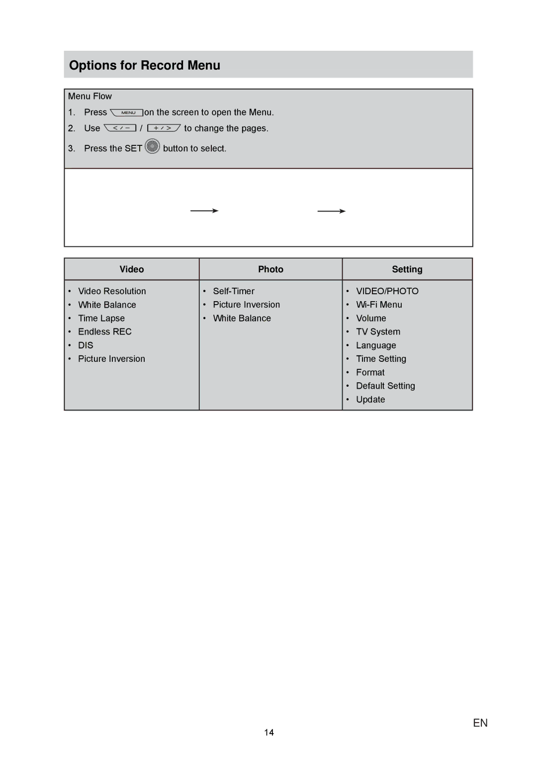 JVC GC-XA1 manual Options for Record Menu, Video Photo Setting 