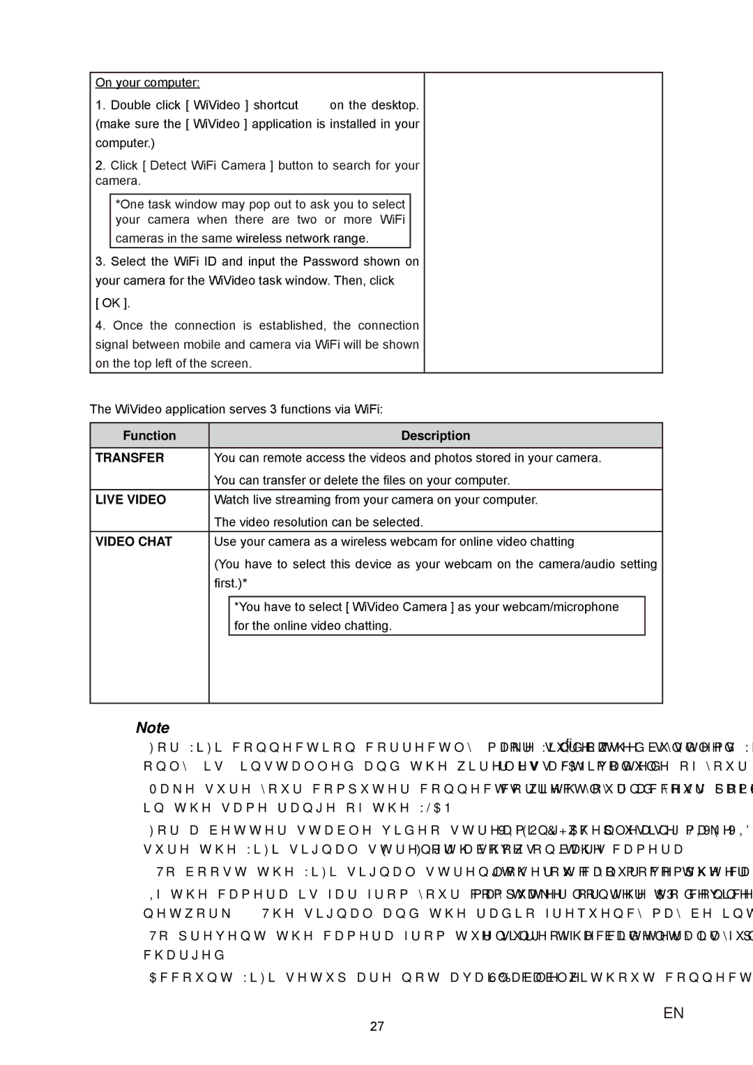 JVC GC-XA1 manual 2Q\RXUFRPSXWHU, Function Description 