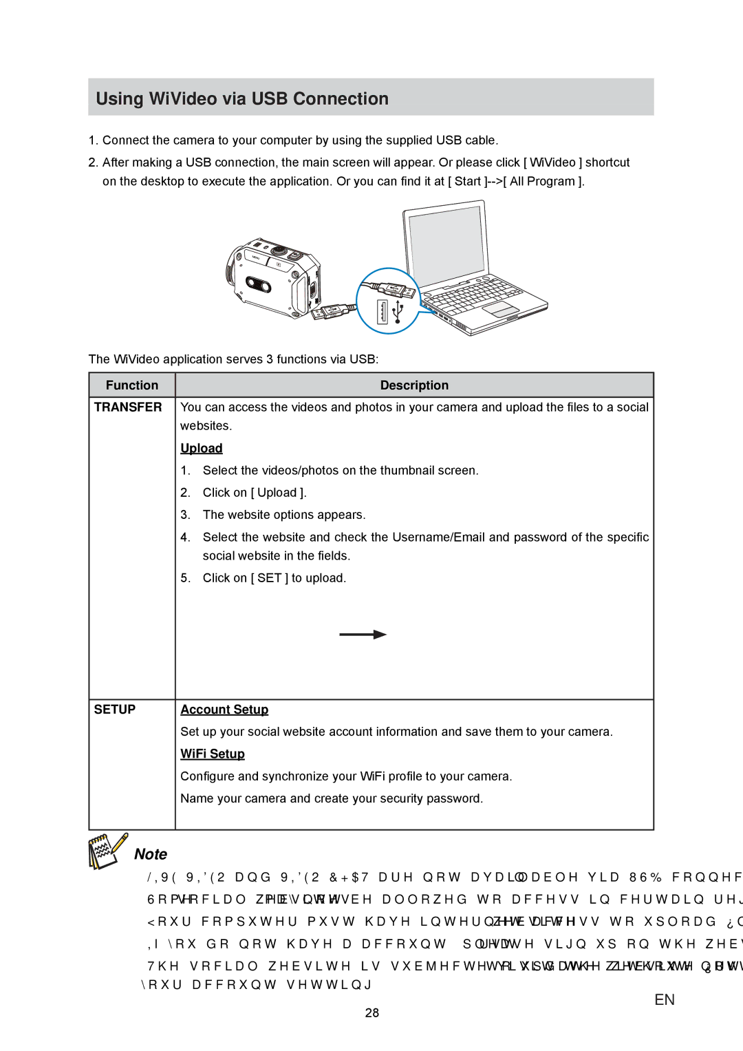 JVC GC-XA1 manual Using WiVideo via USB Connection, Upload, Account Setup, WiFi Setup 