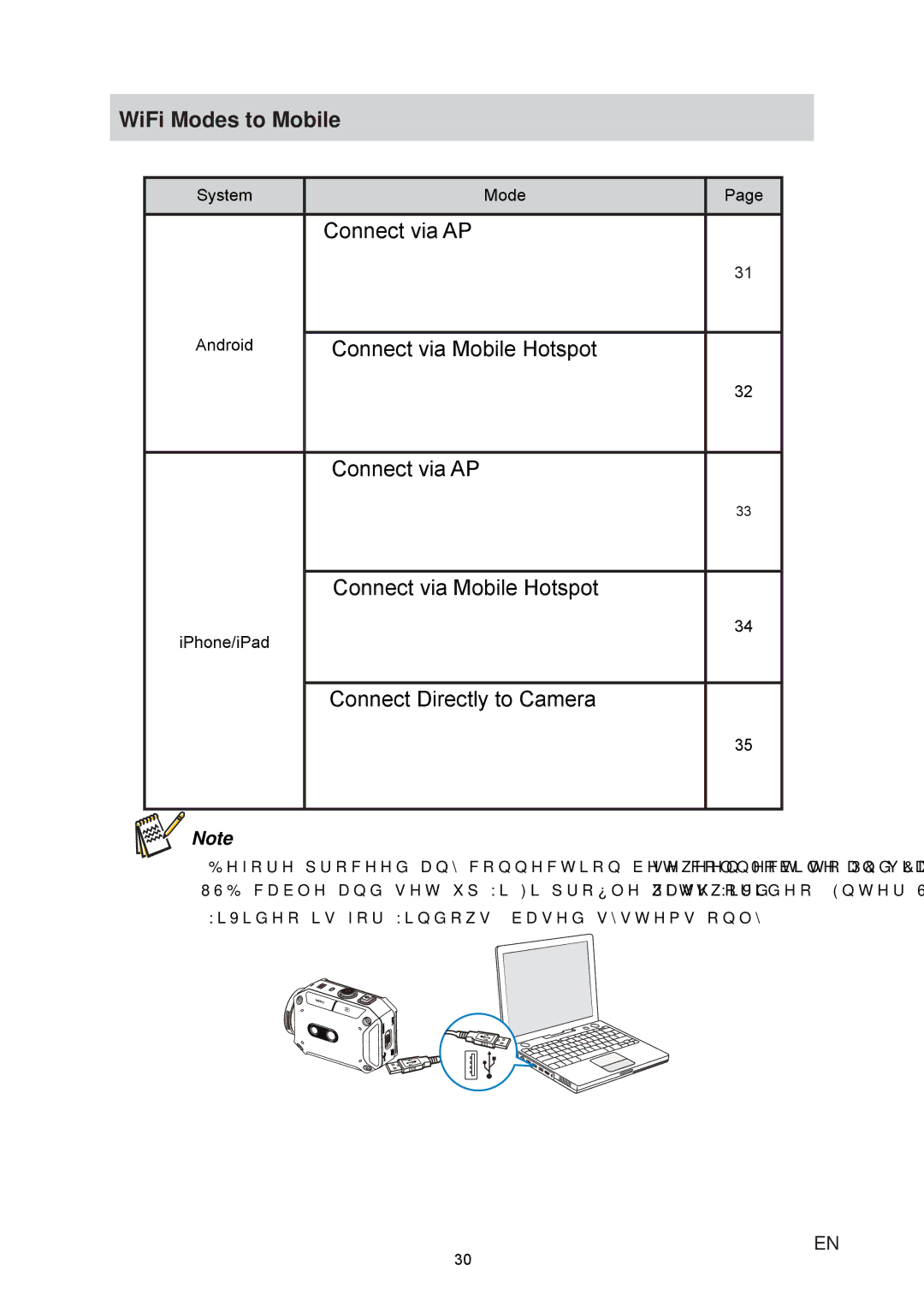 JVC GC-XA1 manual WiFi Modes to Mobile, 0RGH 