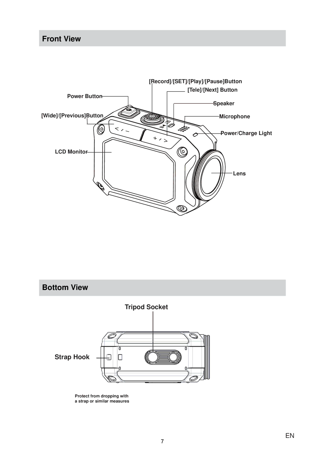 JVC GC-XA1 manual Front View, Bottom View 