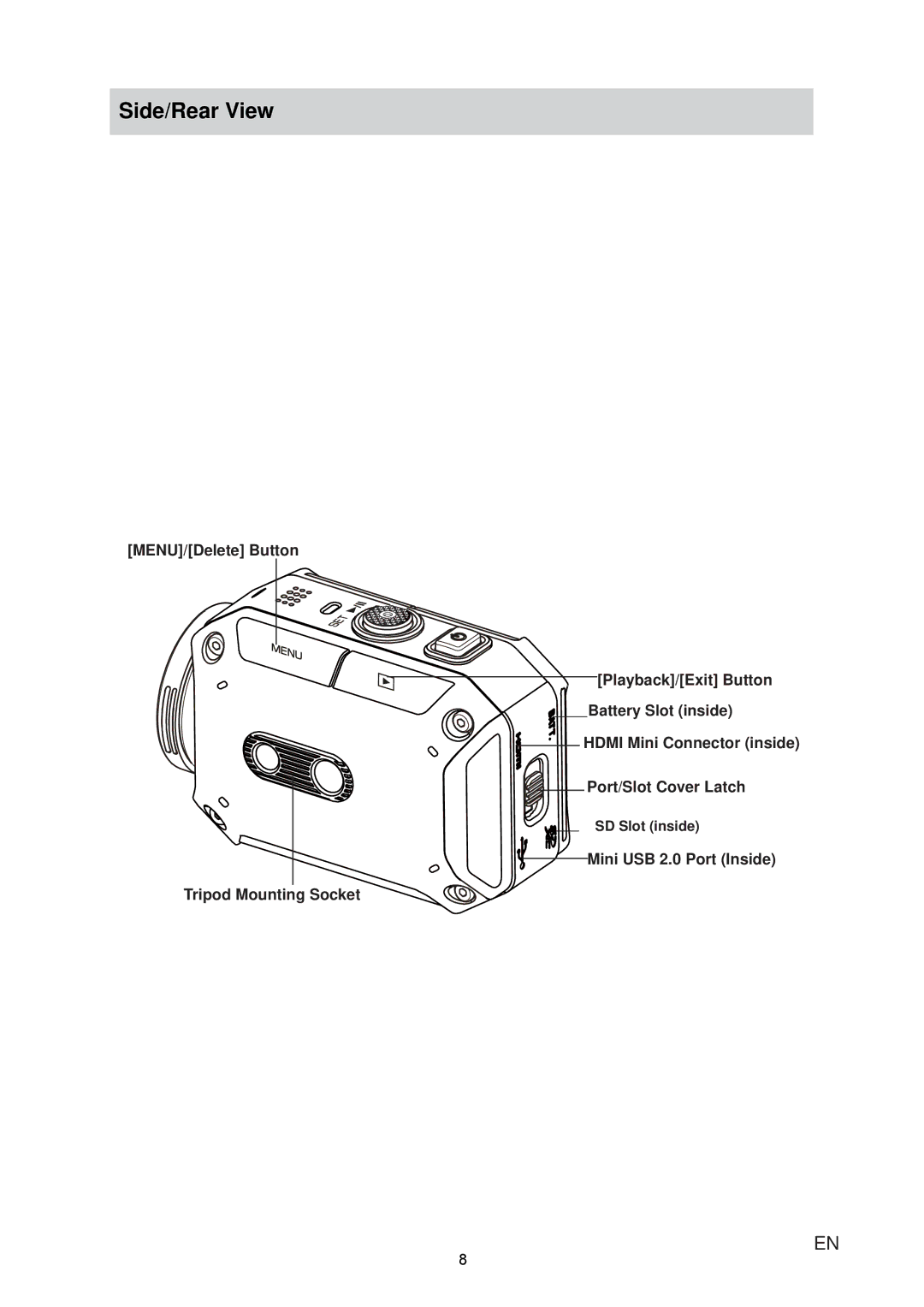 JVC GC-XA1 manual Side/Rear View 