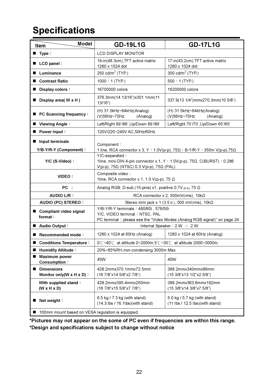 JVC manual Specifications, GD-19L1G GD-17L1G 