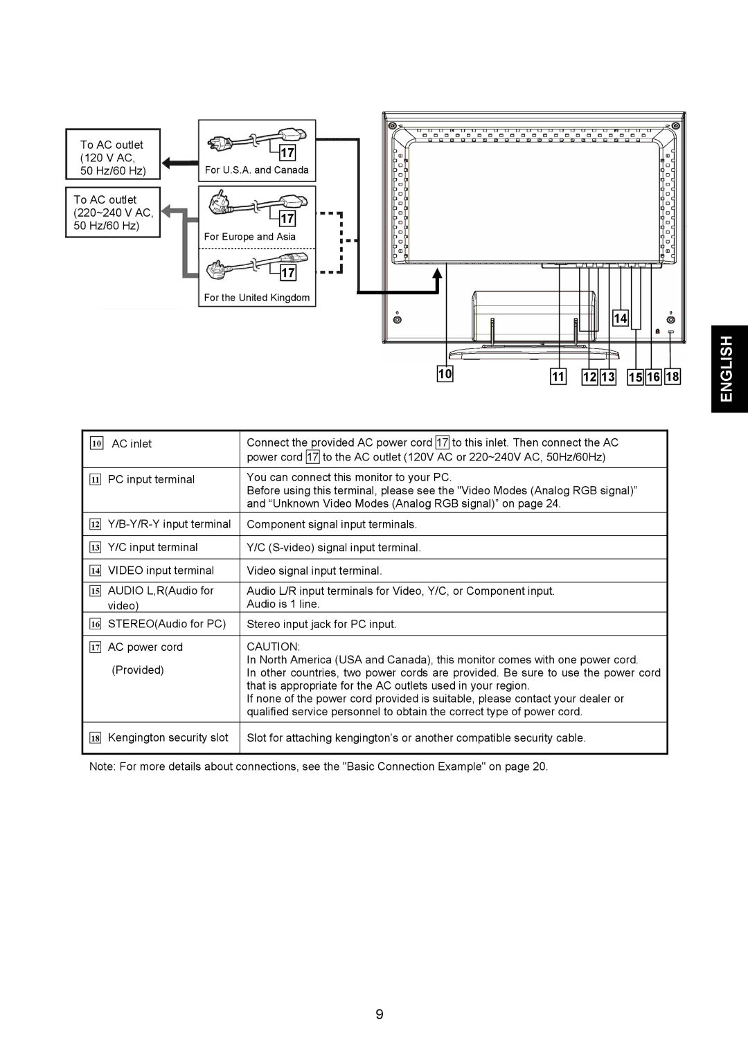 JVC GD-19L1G, GD-17L1G manual 11 12 13 15 16 