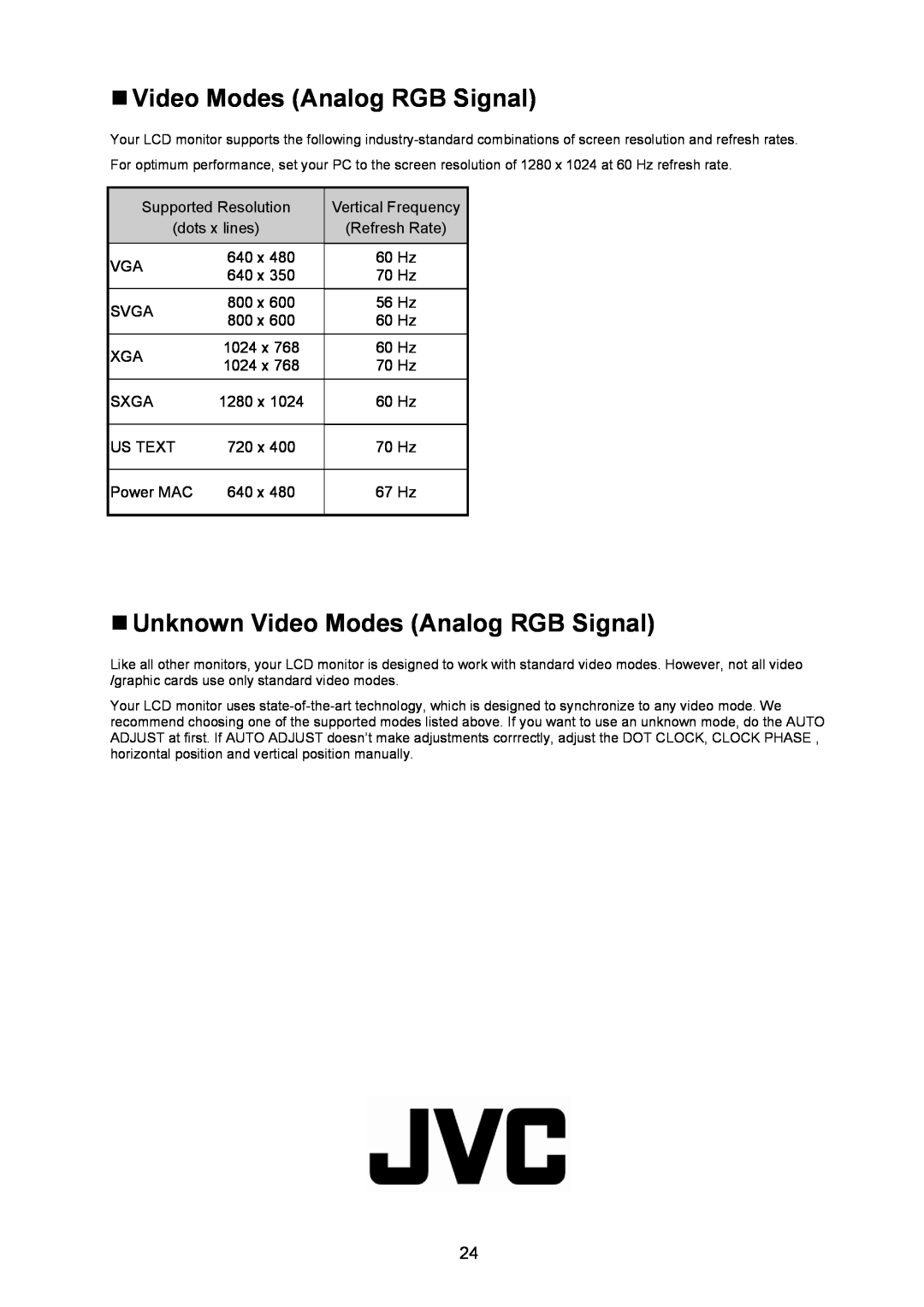 JVC GD-17L1G, GD-19L1G manual „ Video Modes Analog RGB Signal, „ Unknown Video Modes Analog RGB Signal 