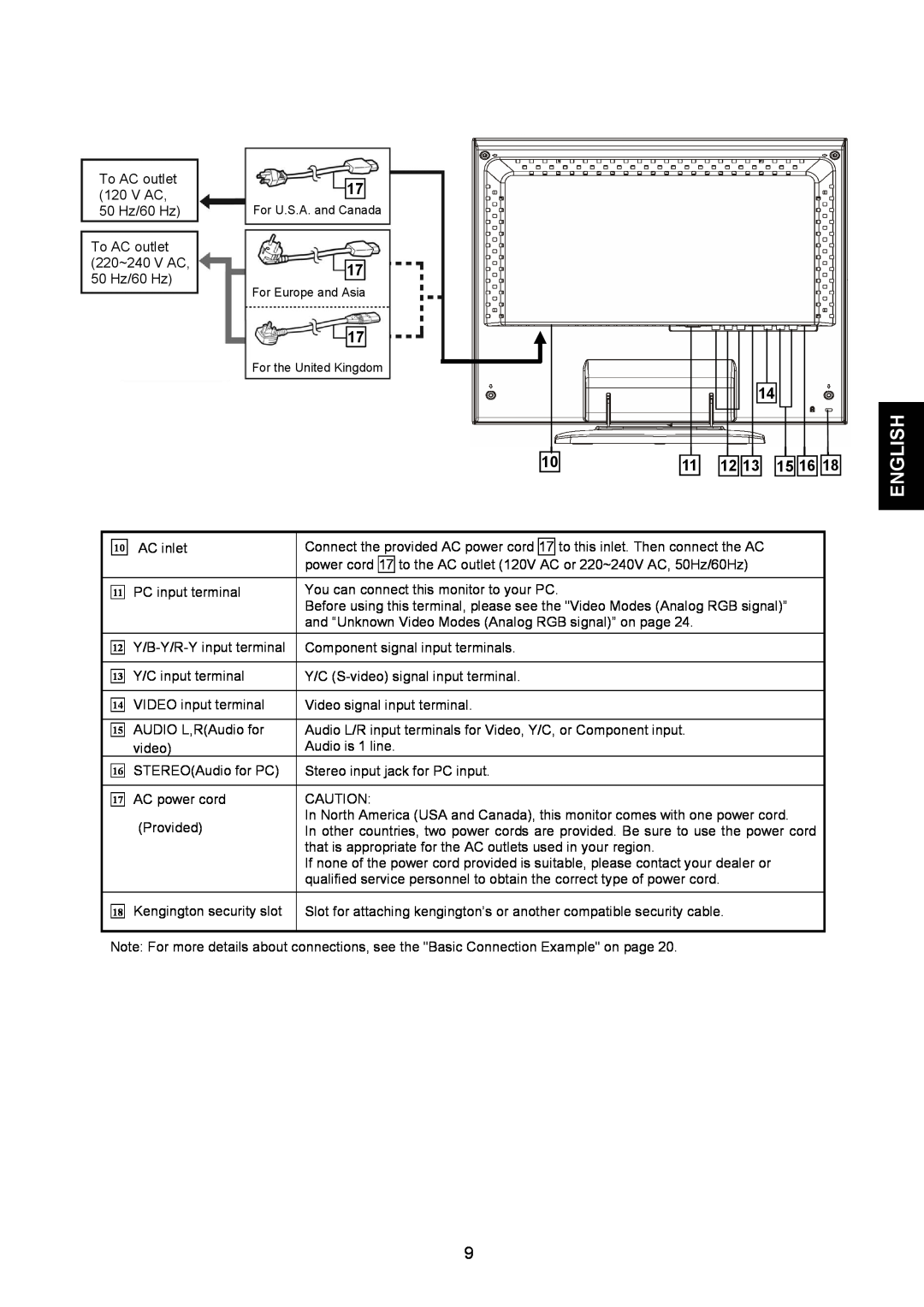 JVC GD-19L1G, GD-17L1G manual 111213151618, English, To AC outlet 120 V AC, 50 Hz/60 Hz 