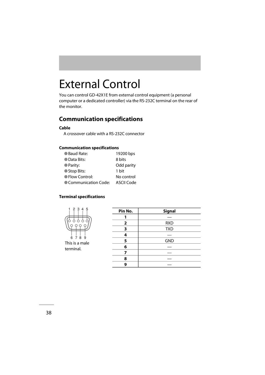 JVC GD-42X1E manual External Control 