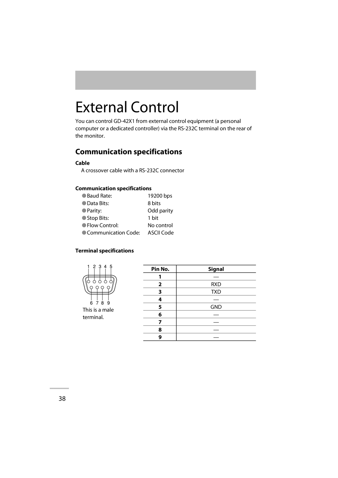 JVC GD-42X1E manual External Control, Communication specifications 