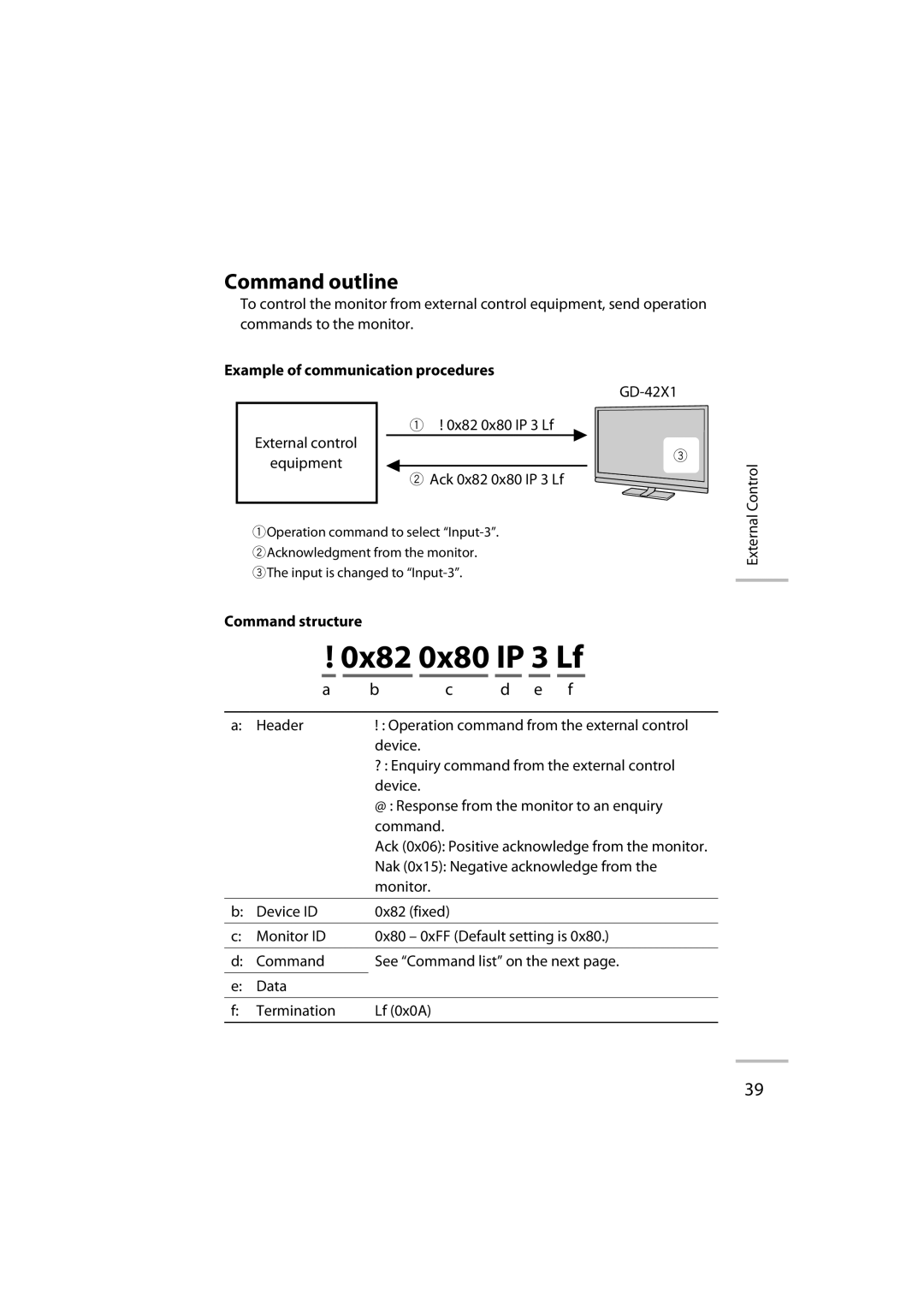 JVC manual Command outline, Example of communication procedures, GD-42X1 0x82 0x80 IP 3 Lf, Equipment, Command structure 