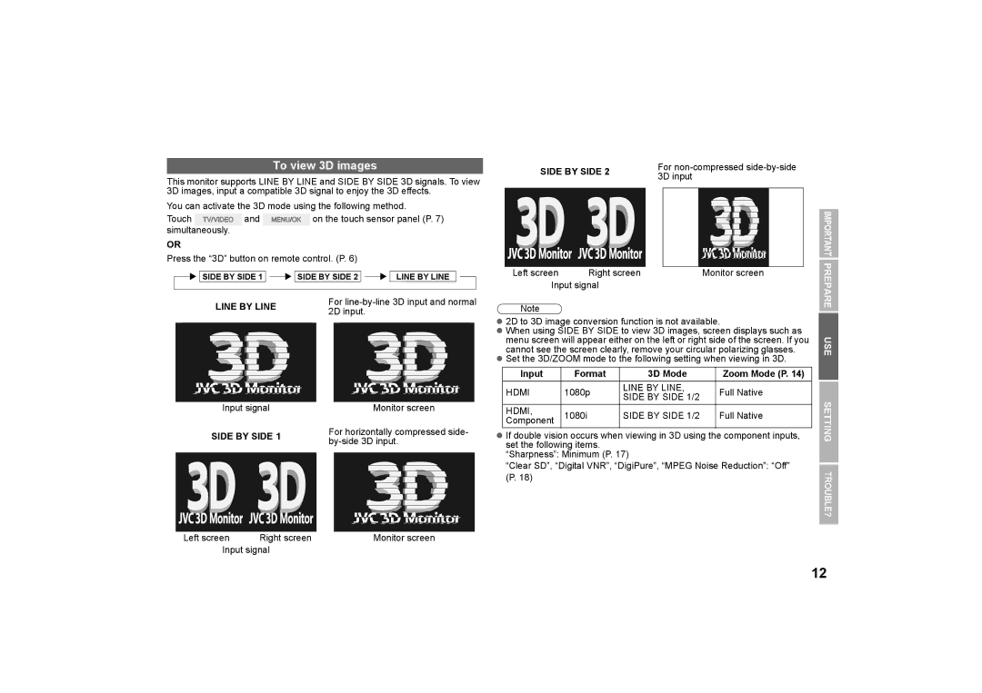 JVC GD-463D10U, GD-463D10E, LCT2574-001A-H, 0509SKH-SW-MT specifications To view 3D images, Input Format 3D Mode Zoom Mode P 