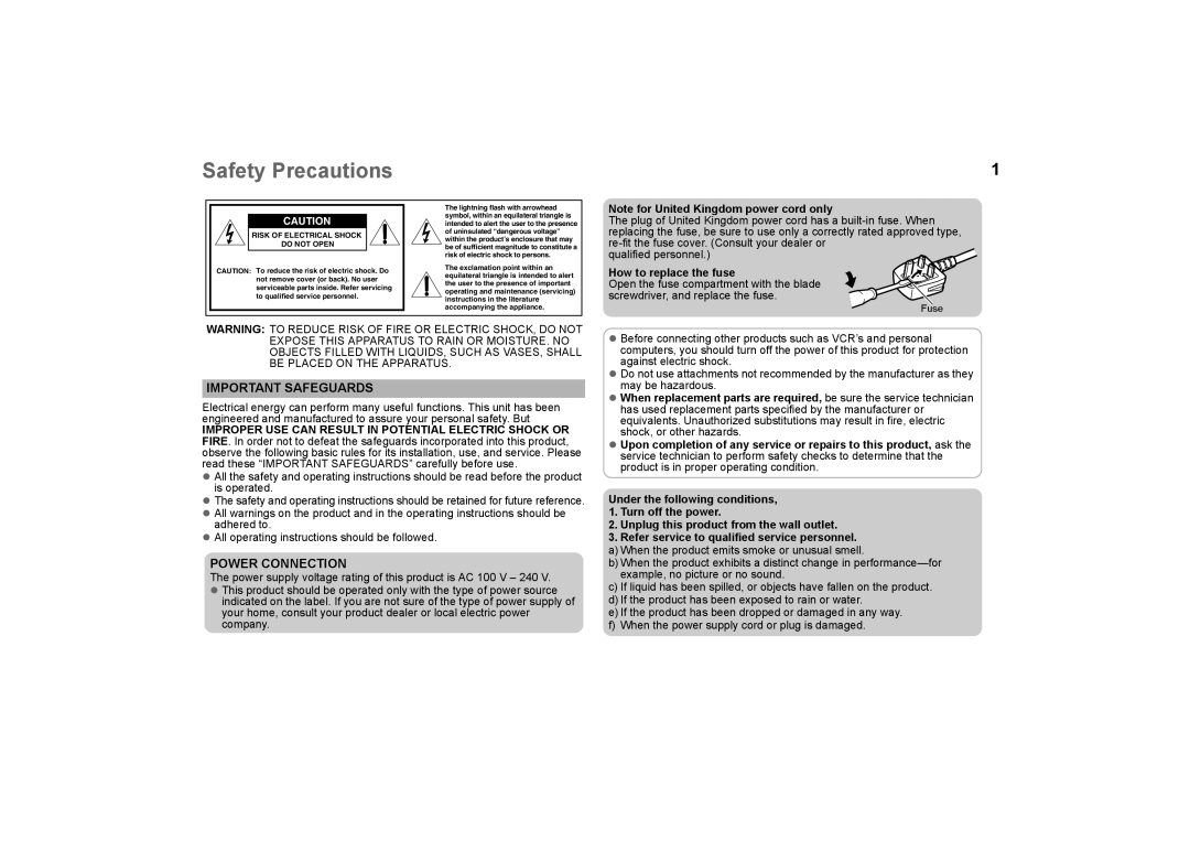 JVC LCT2574-001A-H, GD-463D10E, GD-463D10U, 0509SKH-SW-MT specifications Safety Precautions, How to replace the fuse 