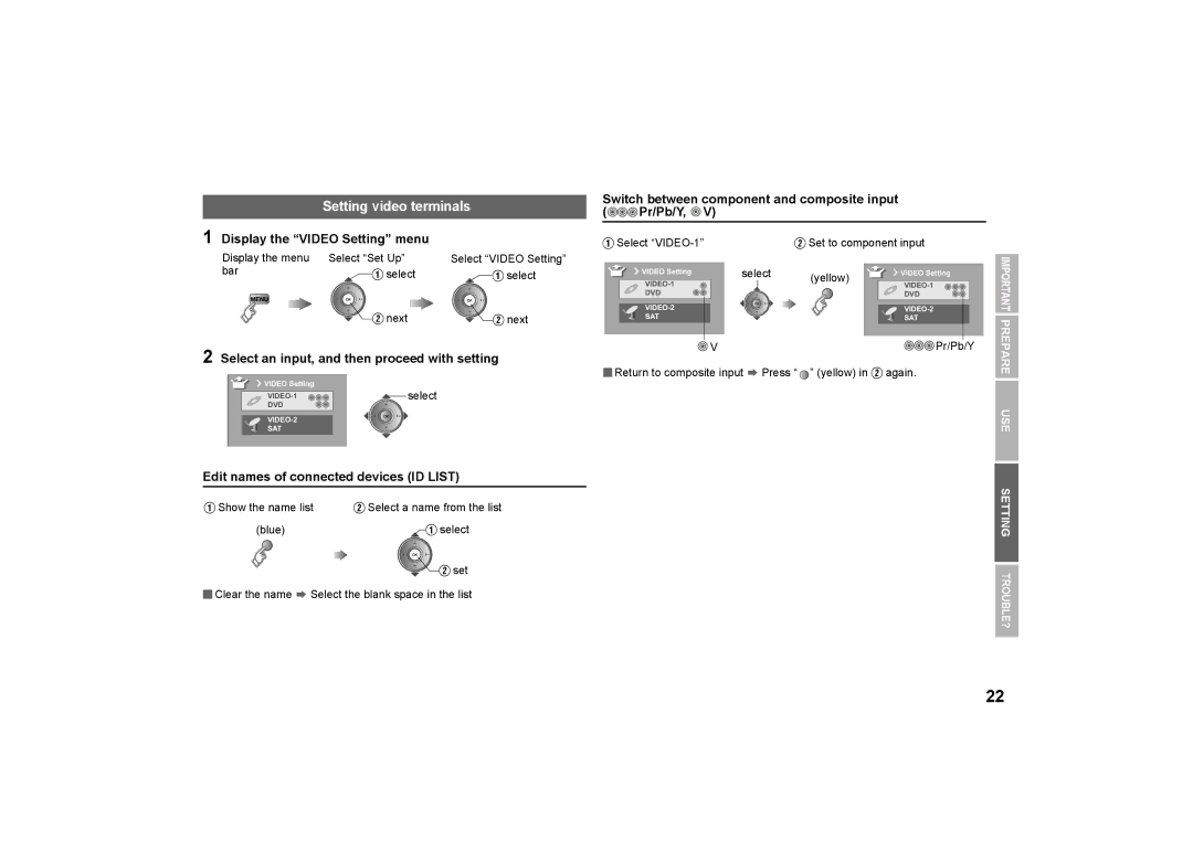 JVC 0509SKH-SW-MT, GD-463D10E, GD-463D10U Setting video terminals, Select an input, and then proceed with setting 