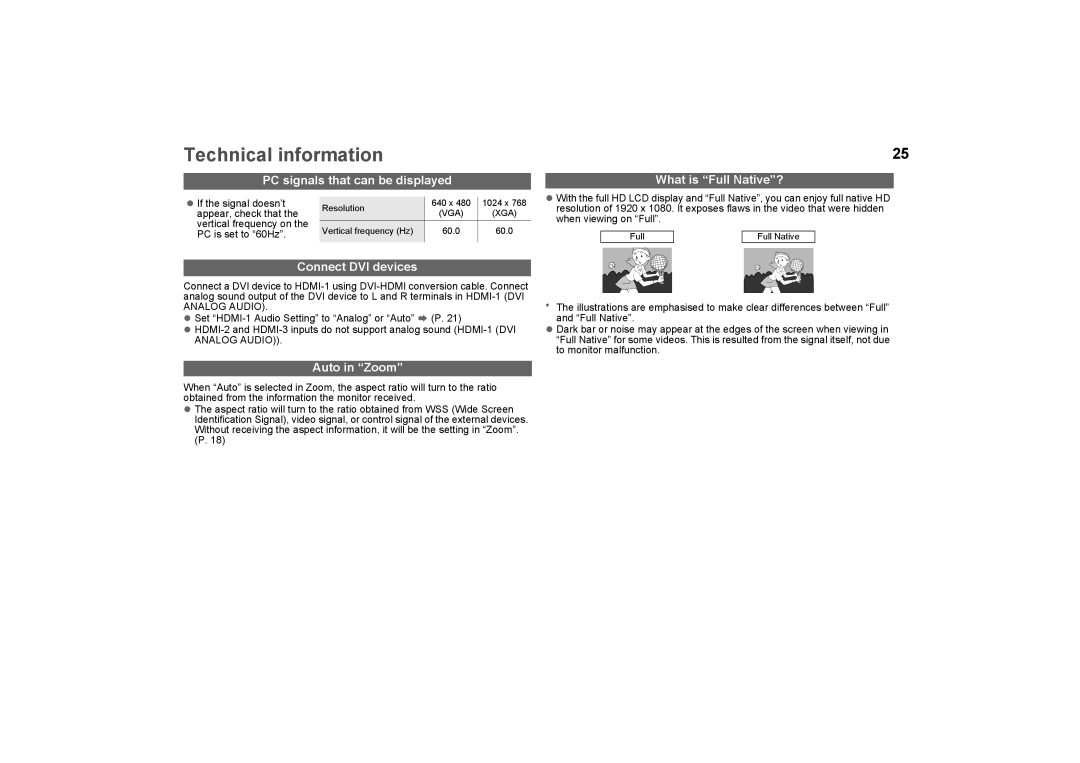 JVC LCT2574-001A-H Technical information, PC signals that can be displayed What is Full Native?, Connect DVI devices 