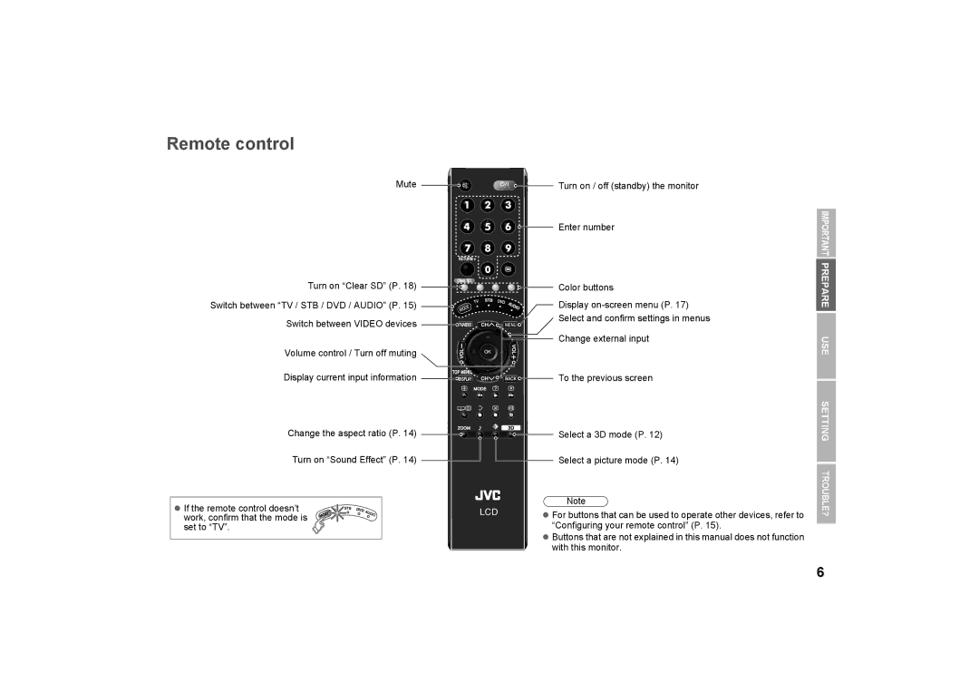 JVC 0509SKH-SW-MT, GD-463D10E, GD-463D10U, LCT2574-001A-H specifications Remote control, To the previous screen 