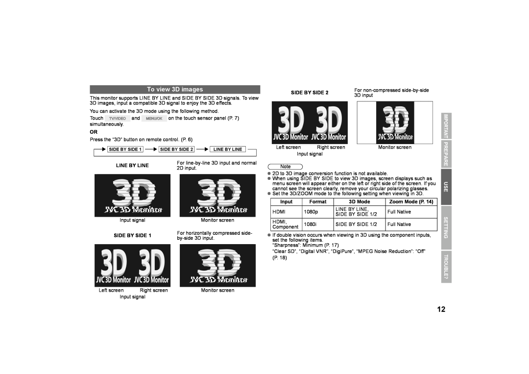 JVC GD-463D10U, GD-463D10E specifications To view 3D images, Line By Line, Side By Side, Input, Format, 3D Mode, Zoom Mode P 