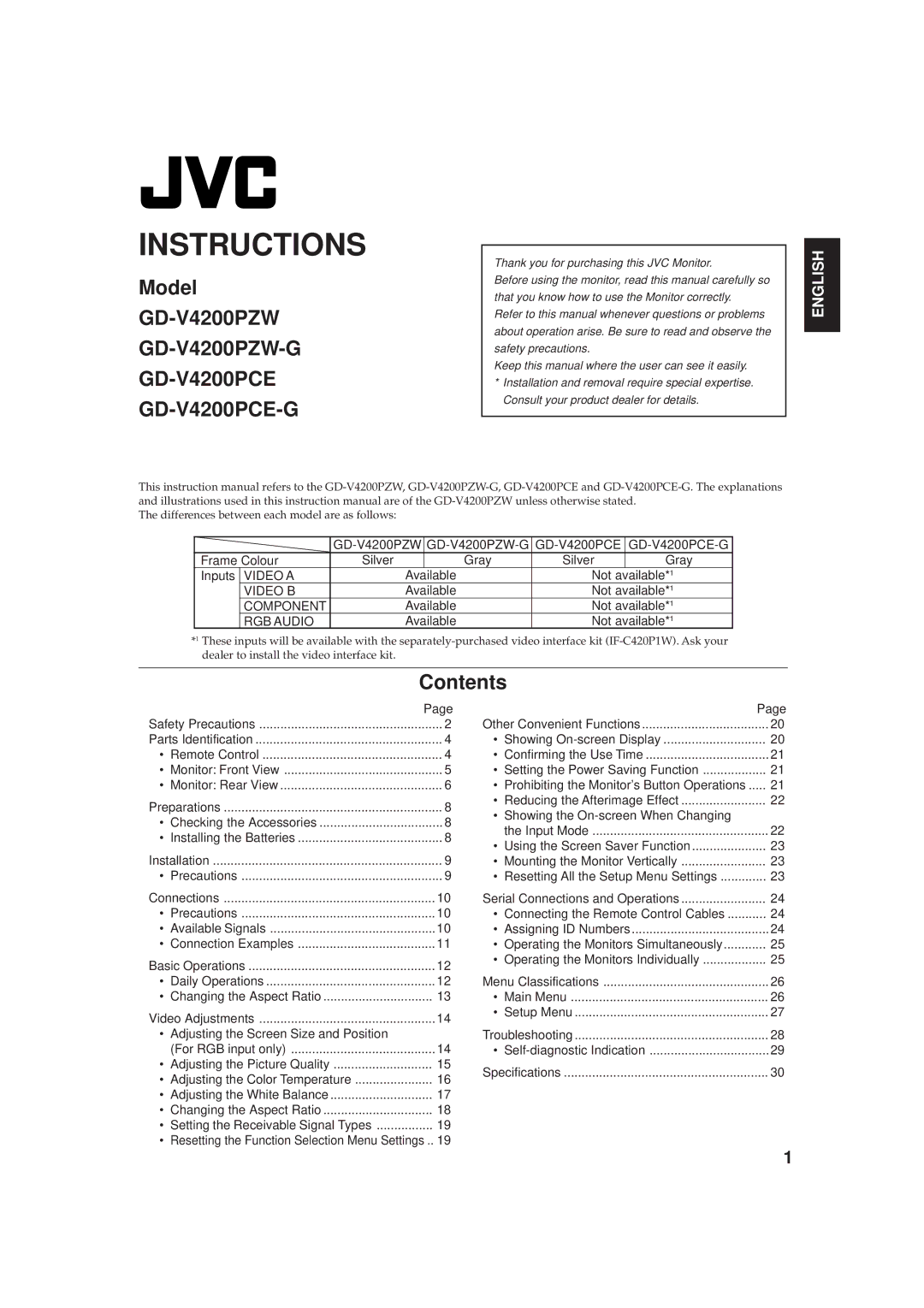 JVC GD-V4200PZW-G, GD-V4200PCE-G, GD V4200PZW specifications Instructions 