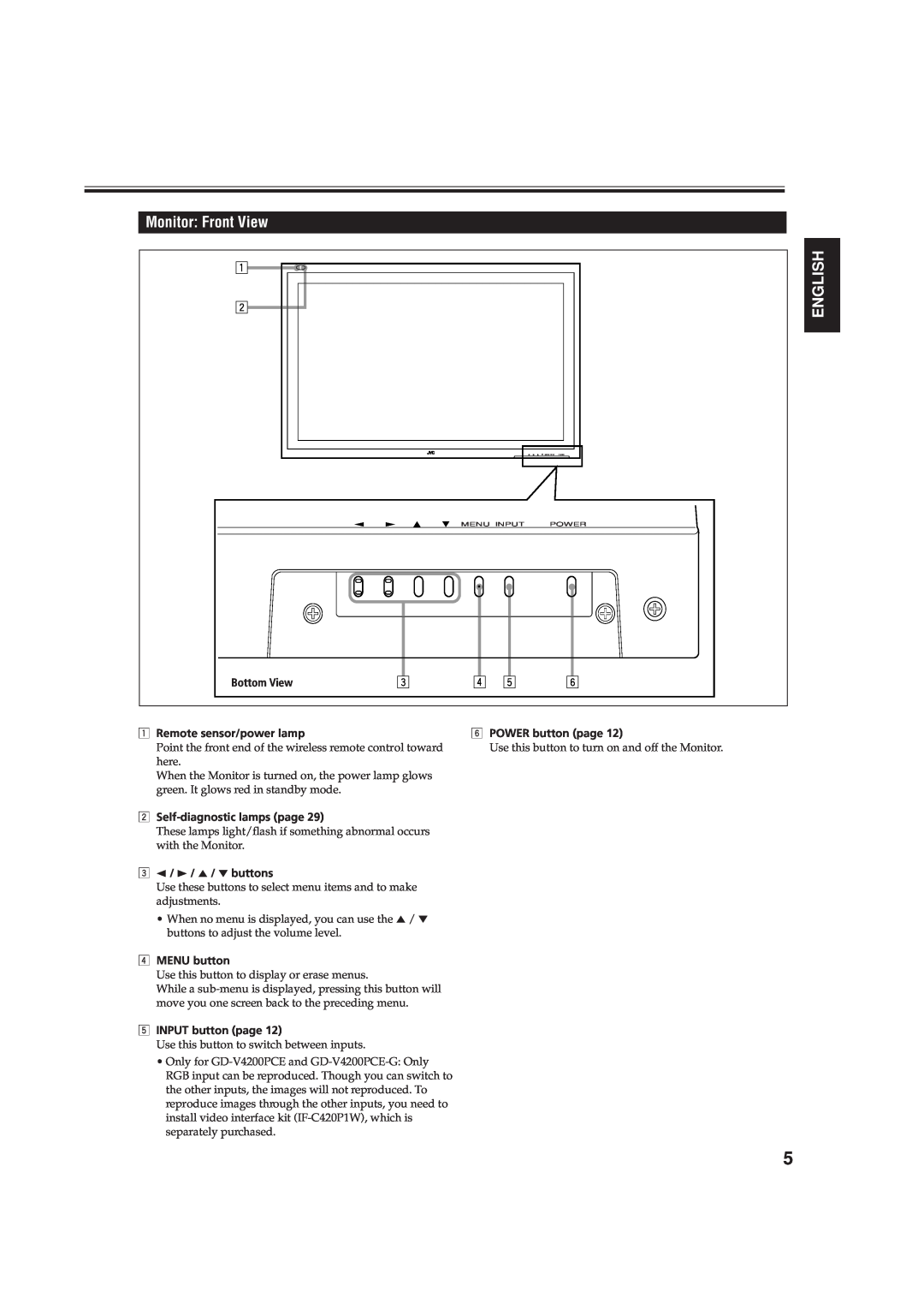 JVC GD-V4200PZW-G Monitor Front View, English, Remote sensor/power lamp, Self-diagnostic lamps page, 3 2 / 3 / 5 / buttons 