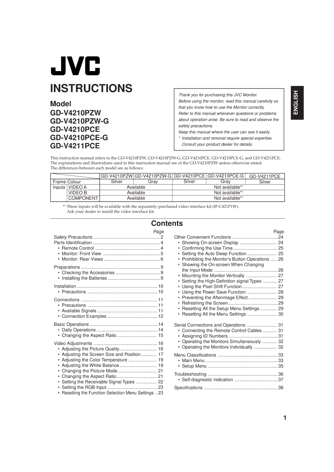 JVC GD-V4210PCE-G, GD-V4211PCE, GD-V4210PZW-G instruction manual Instructions 