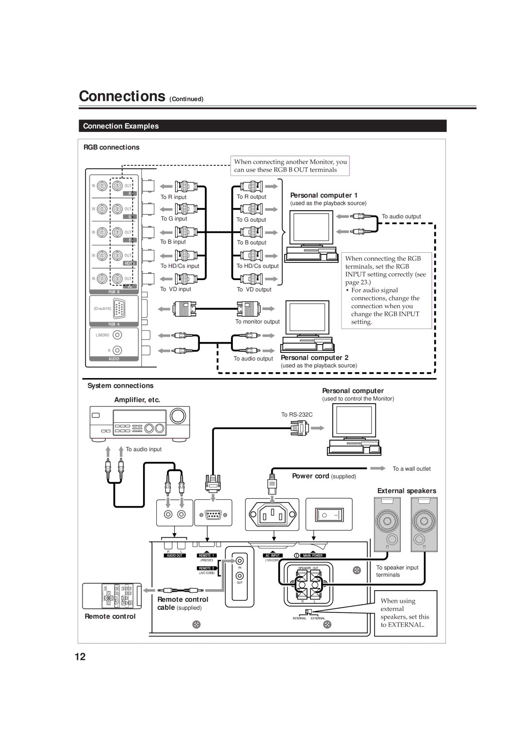 JVC GD-V4211PCE, GD-V4210PCE-G, GD-V4210PZW-G instruction manual Connection Examples 