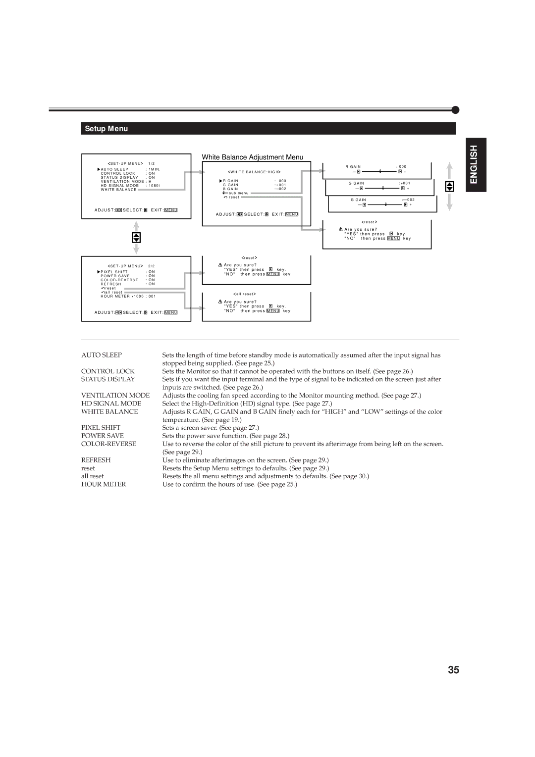 JVC GD-V4211PCE, GD-V4210PCE-G, GD-V4210PZW-G instruction manual Setup Menu 