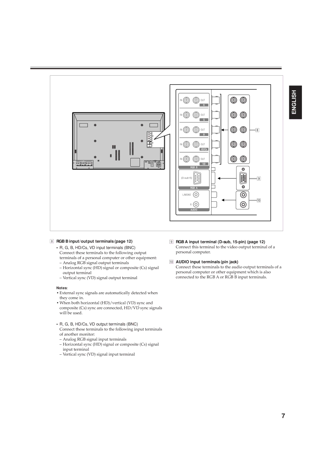 JVC GD-V4210PCE RGB B input/output terminals, RGB a input terminal D-sub, 15-pin, Audio input terminals pin jack 