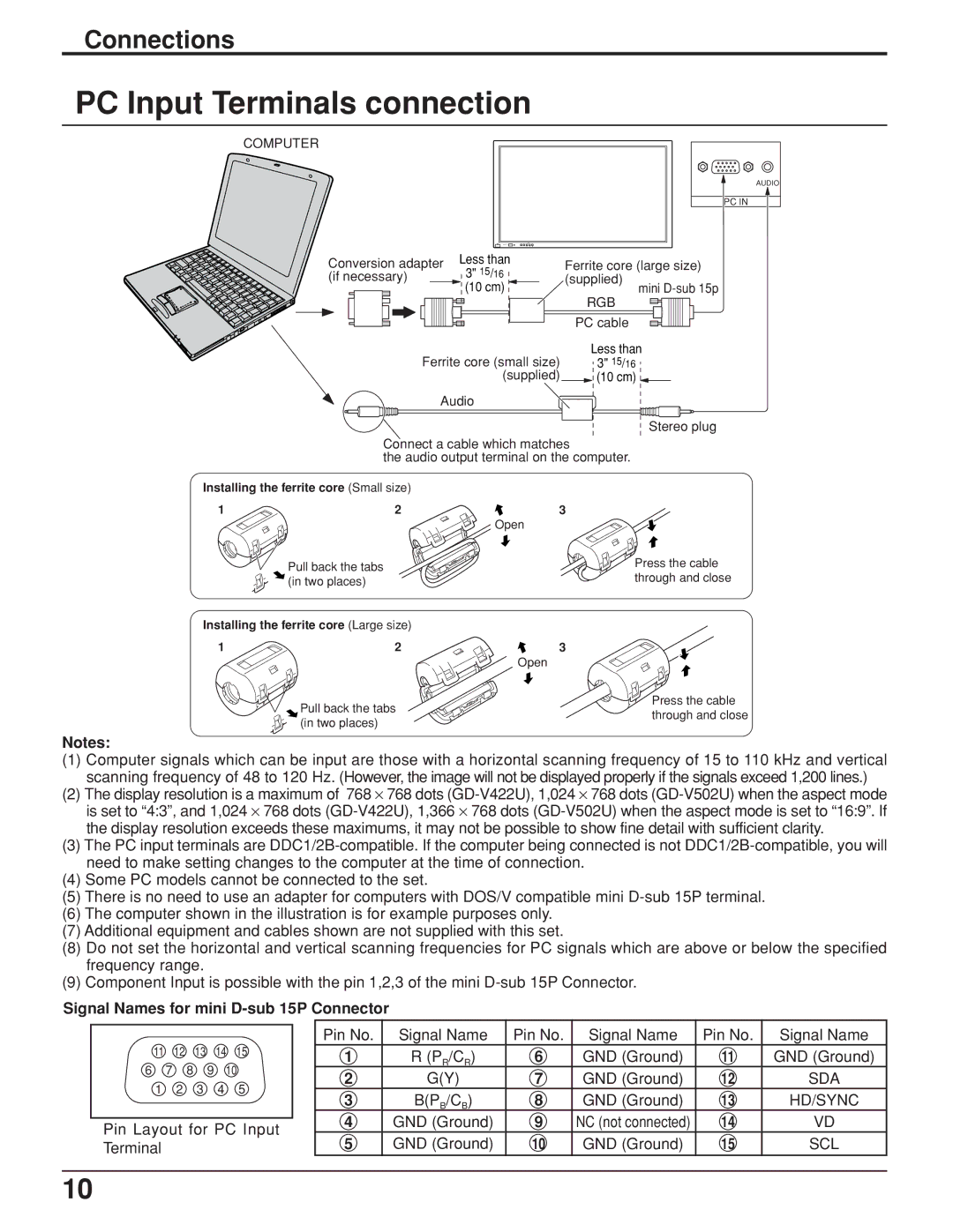 JVC GD-V422U, GD V502U manual PC Input Terminals connection, Signal Names for mini D-sub 15P Connector 