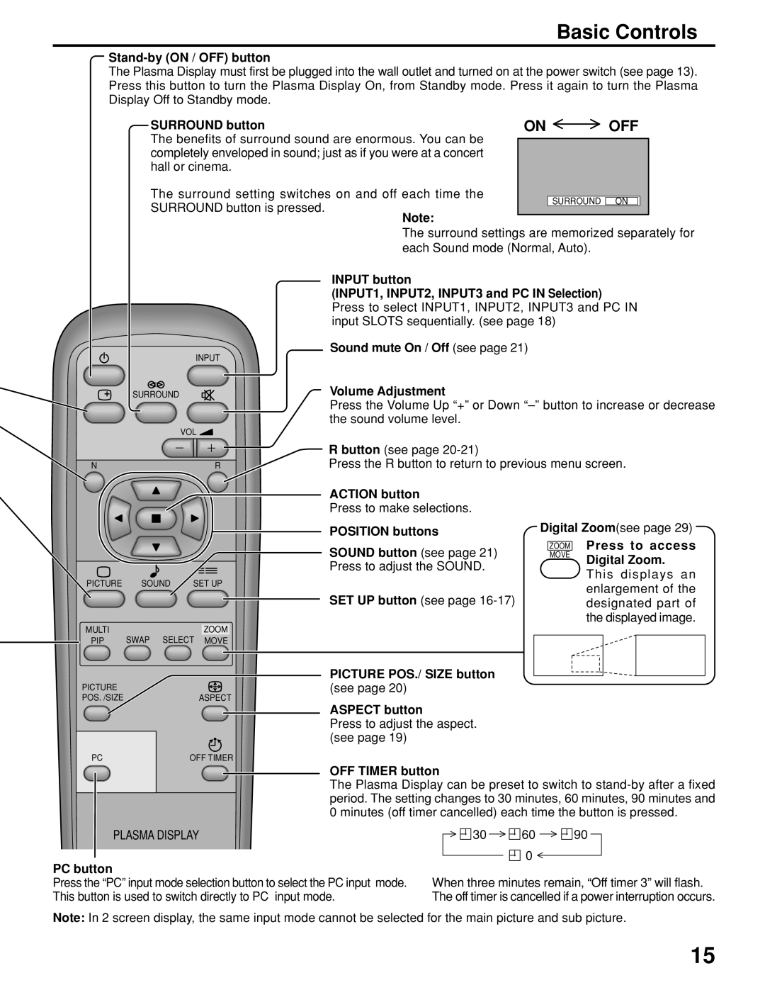 JVC GD V502U Stand-by on / OFF button, Surround button, Input button INPUT1, INPUT2, INPUT3 and PC in Selection, PC button 