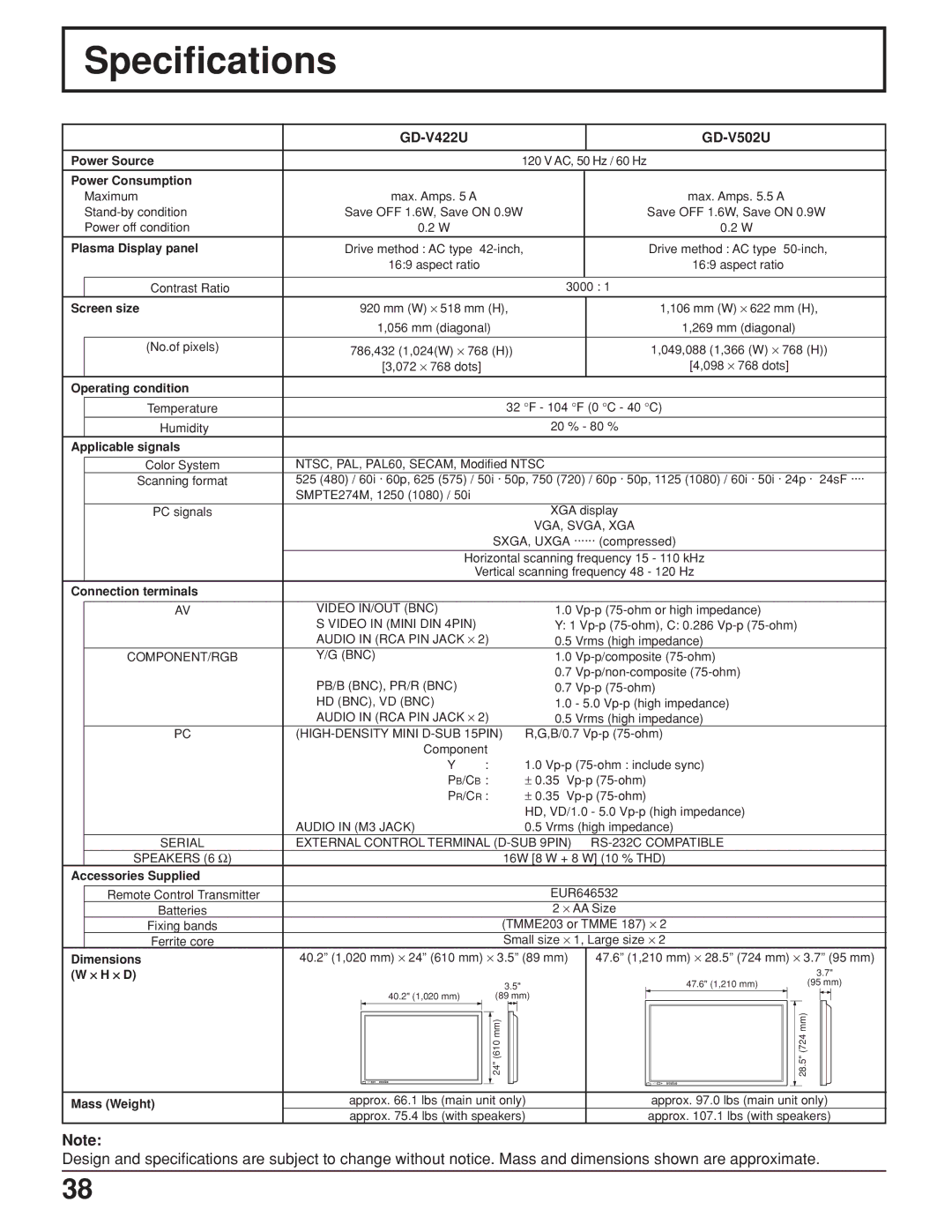 JVC GD V502U manual Specifications, GD-V422U GD-V502U 