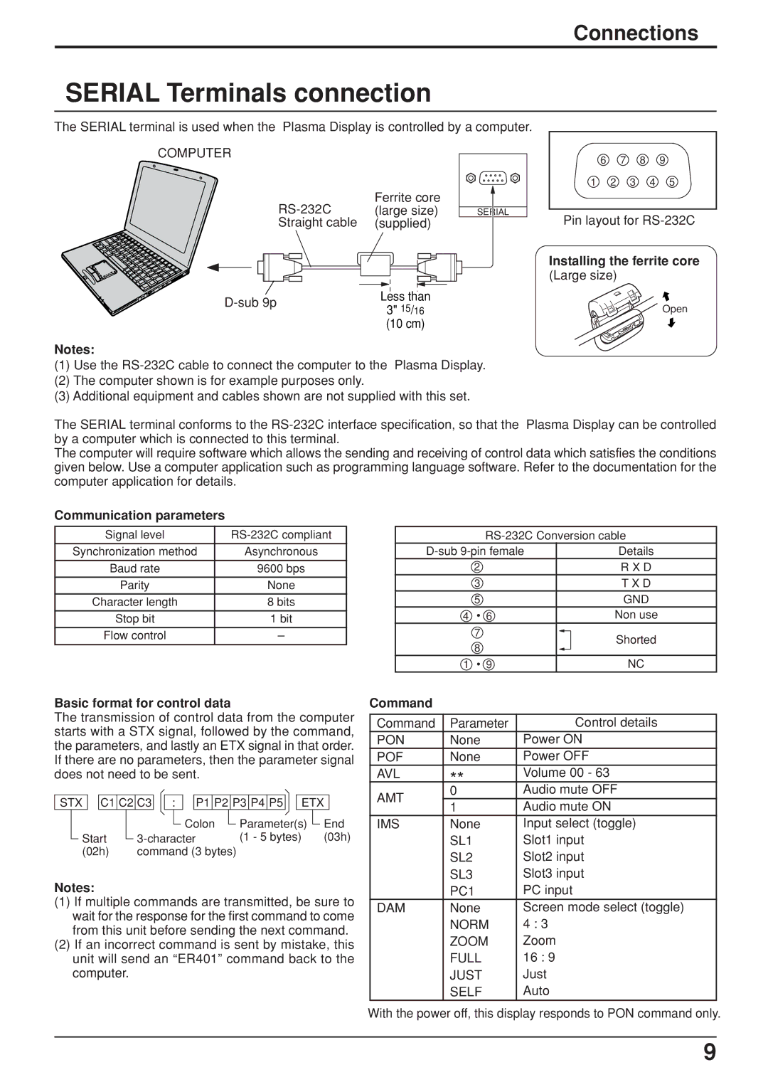 JVC GD V502U, GD-V422U manual Norm Zoom, Full Just 