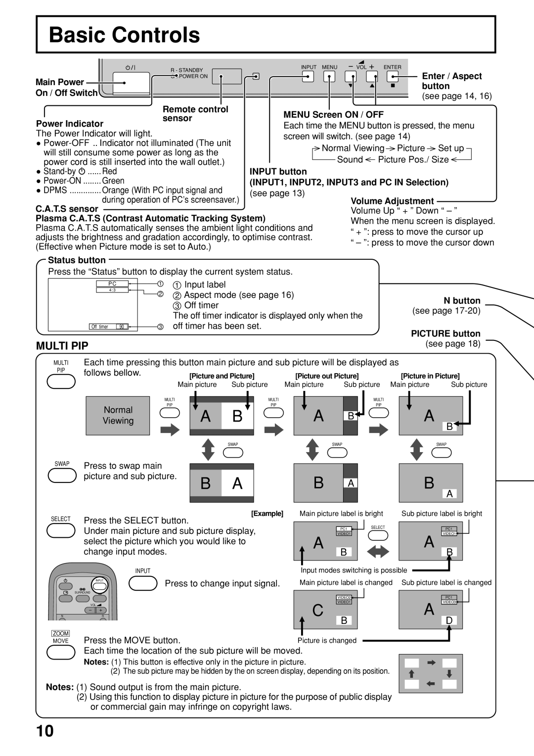 JVC GD-V422U Enter / Aspect, Main Power Button On / Off Switch, Remote control Menu Screen on / OFF Power Indicator Sensor 