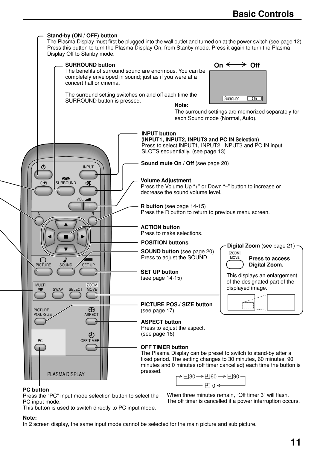 JVC GD V502U, GD-V422U Off, Position buttons Digital Zoom see Sound button see, SET UP button, Picture POS./ Size button 