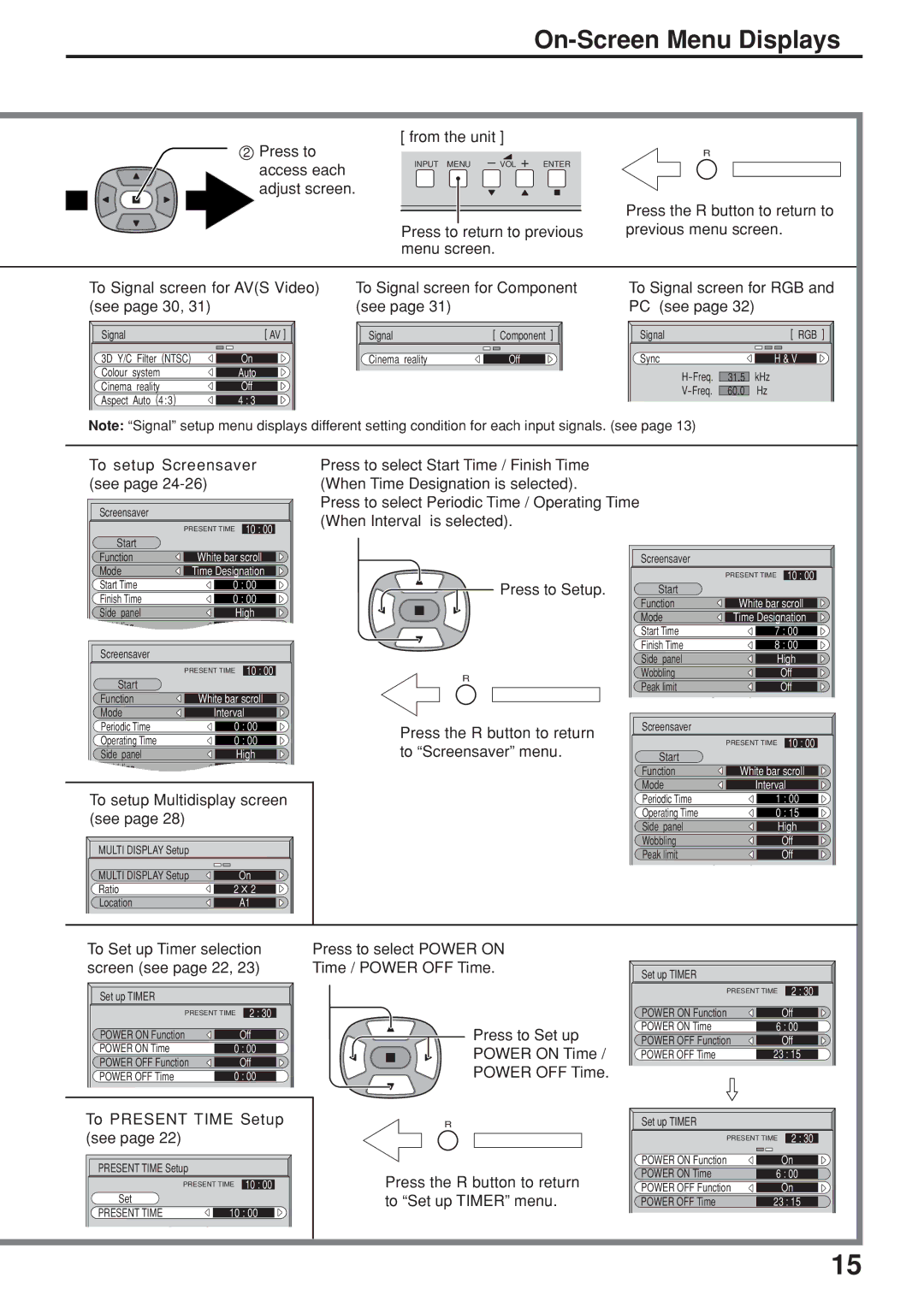 JVC GD V502U, GD-V422U Press to access each adjust screen From the unit, Press to Setup, Power on Time, Power OFF Time 