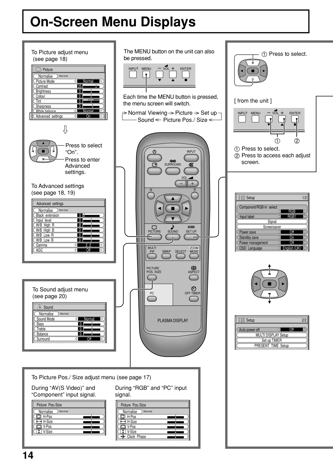 JVC GD-V422U, GD V502U manual On-Screen Menu Displays, Picture Mode, Input, Sound Mode, Picture Pos./Size 