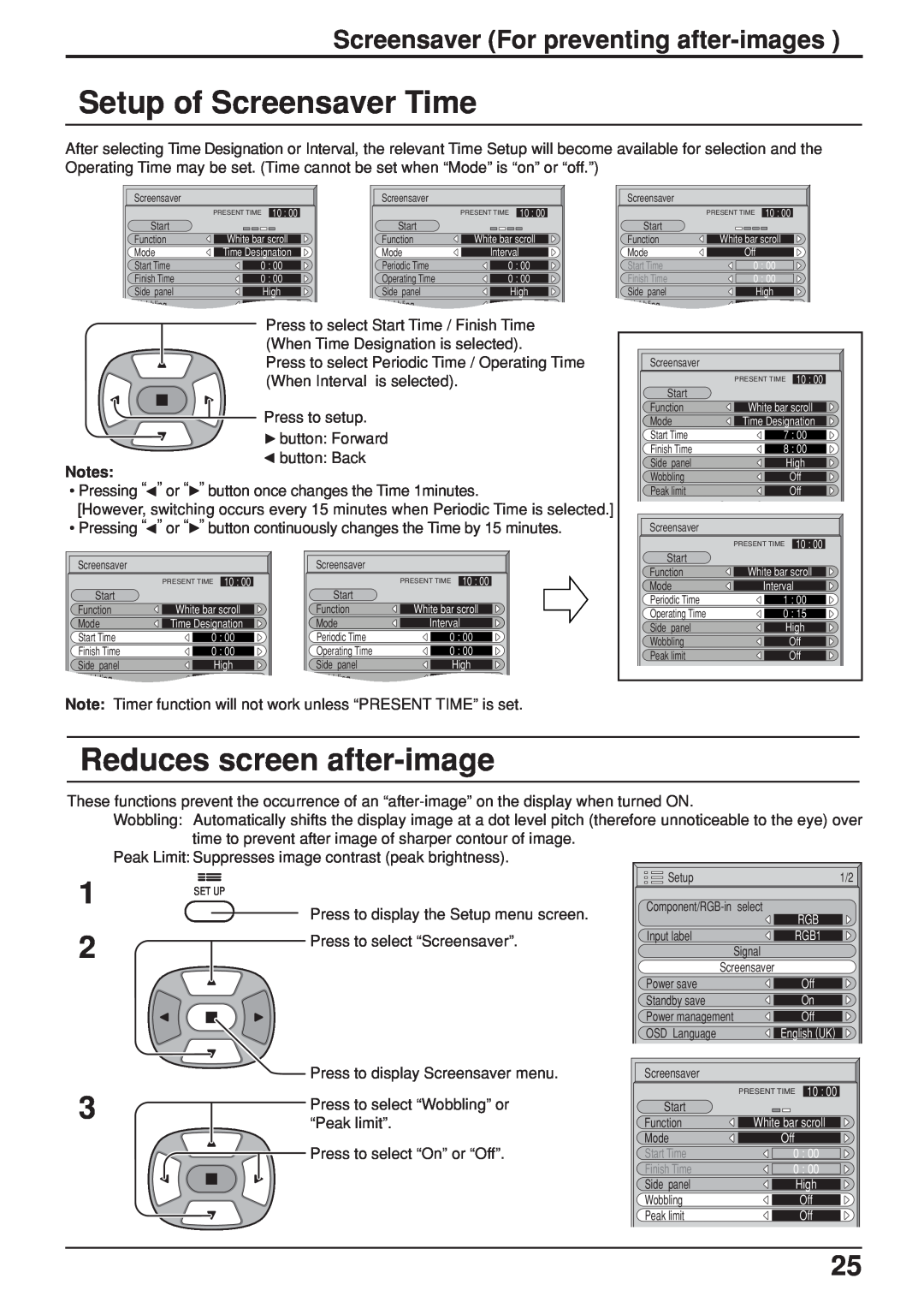 JVC GD V502U Setup of Screensaver Time, Screensaver For preventing after-images, Reduces screen after-image, “Peak limit” 