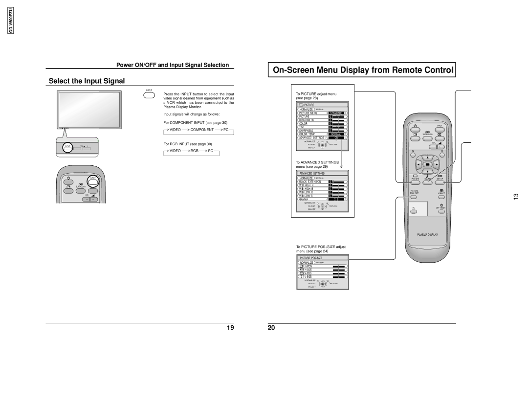 JVC GD V500PZU Select the Input Signal, Power ON/OFF and Input Signal Selection, Video Component PC, Video RGB PC 