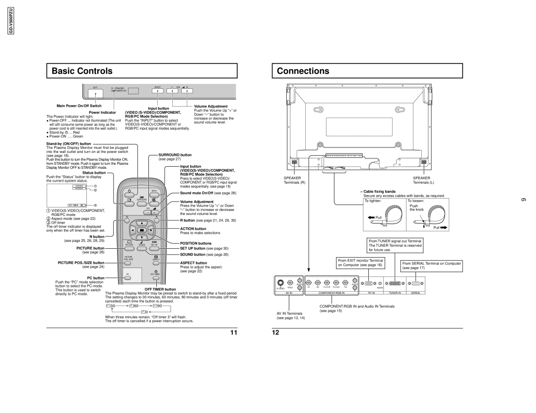 JVC GD V500PZU user service Basic Controls, Connections, Video S-VIDEO/COMPONENT, Videos-Video/Component 