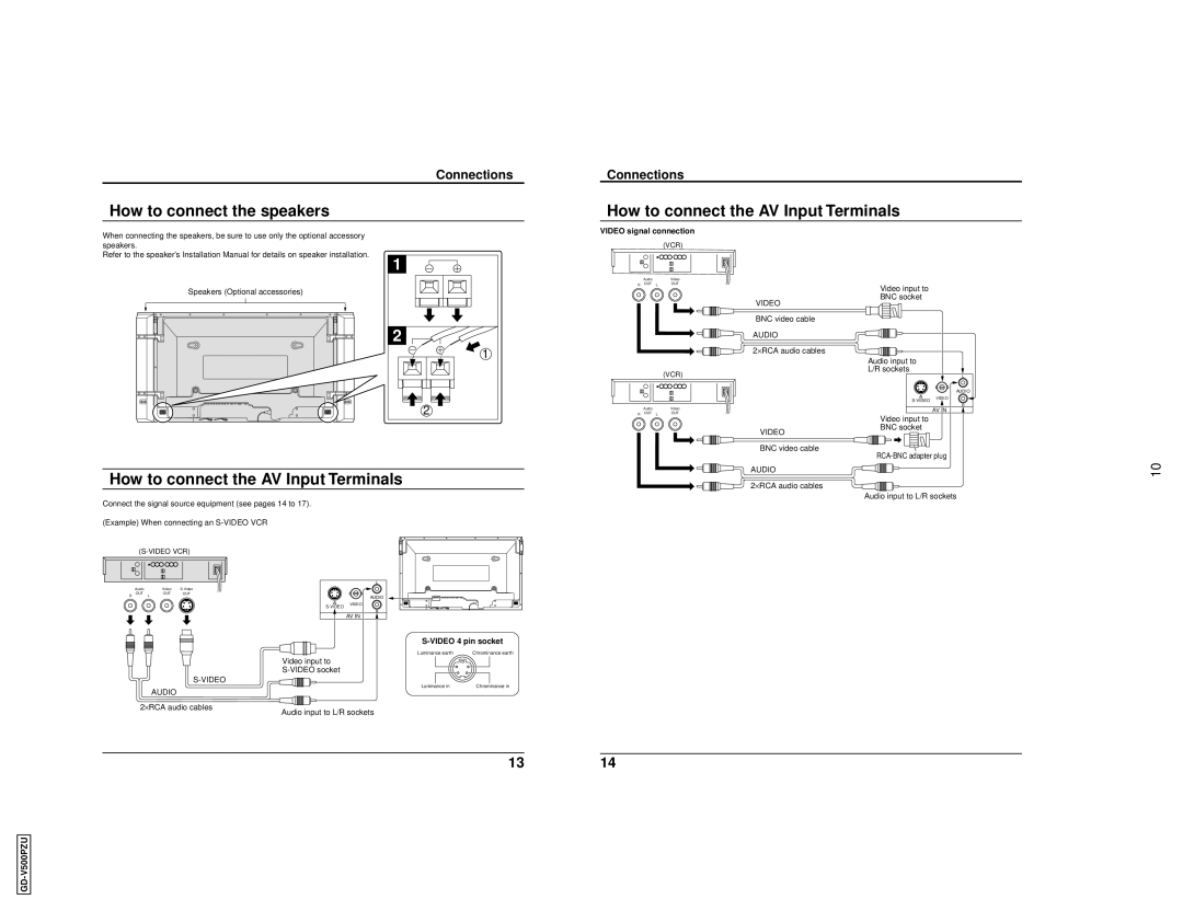 JVC GD V500PZU How to connect the speakers, How to connect the AV Input Terminals, Connections, Video signal connection 