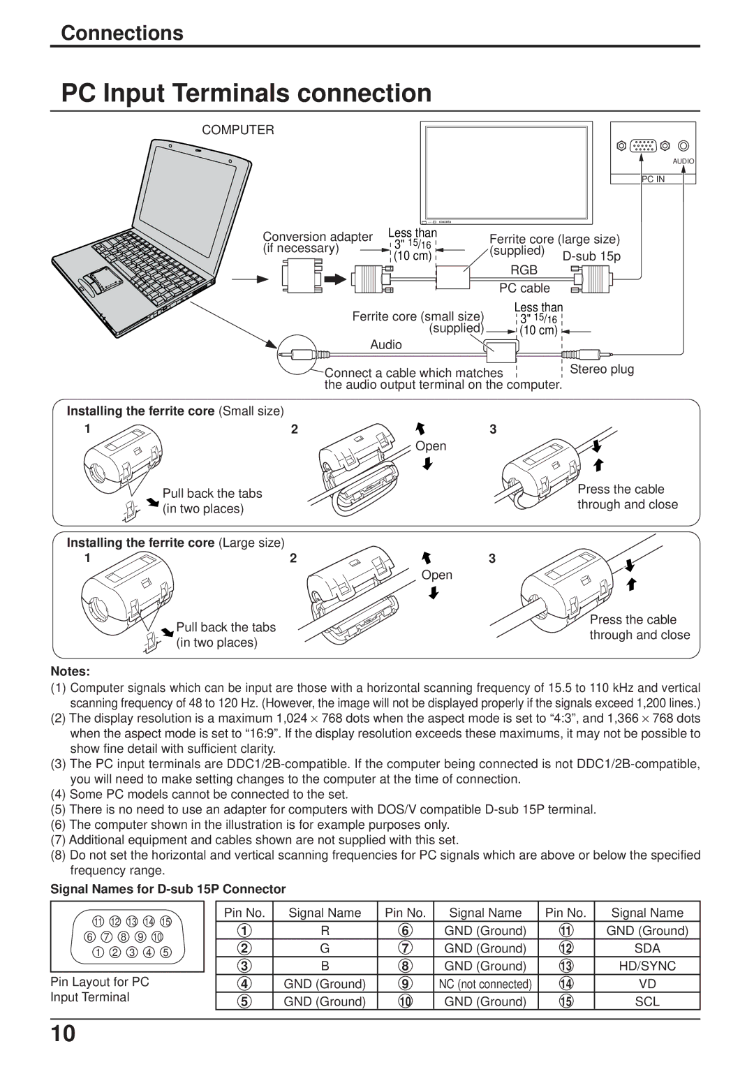 JVC GD-V501PCE manual PC Input Terminals connection, Connections, Installing the ferrite core Small size 