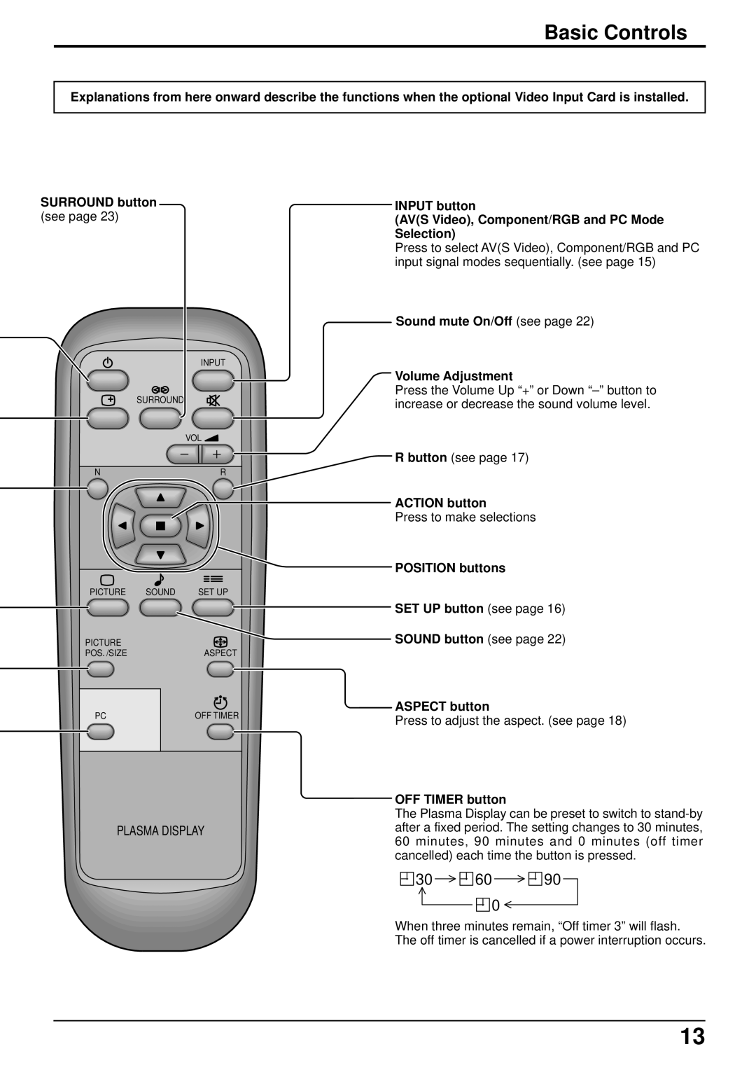 JVC GD-V501PCE manual Basic Controls, Input button AVS Video, Component/RGB and PC Mode Selection, Action button 