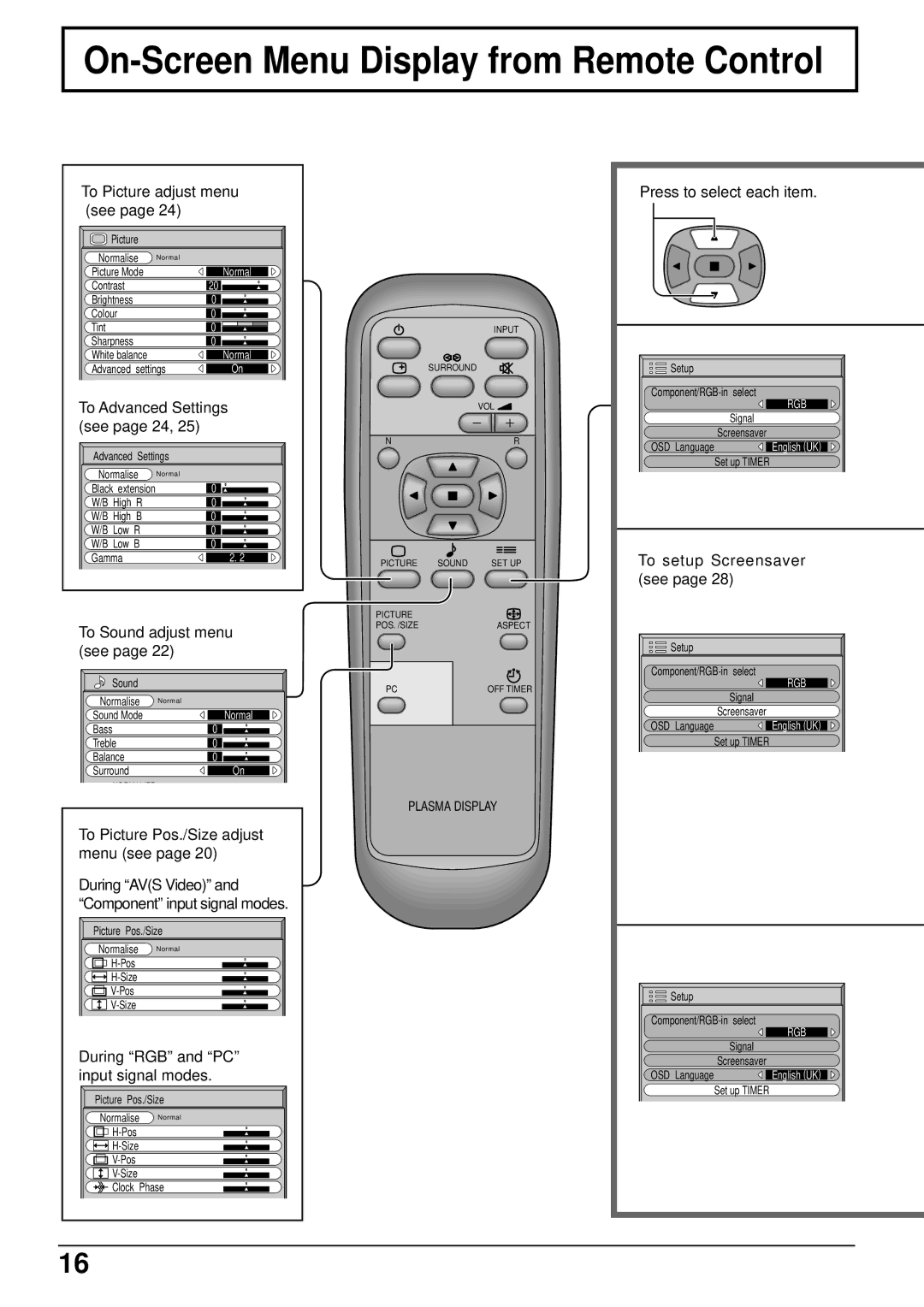 JVC GD-V501PCE manual On-Screen Menu Display from Remote Control, To Picture adjust menu Press to select each item See 