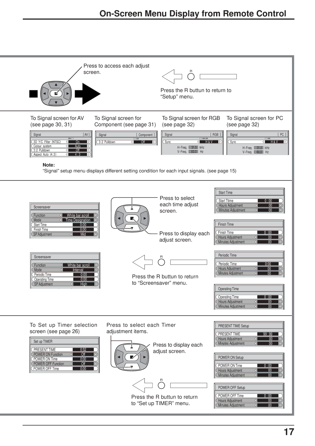 JVC GD-V501PCE manual On-Screen Menu Display from Remote Control, See page 30 Component see To Signal screen for PC see 