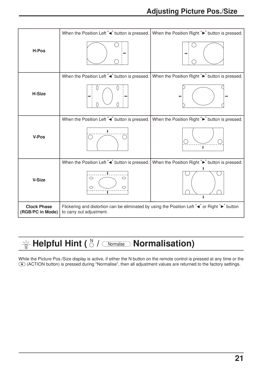 JVC GD-V501PCE Helpful Hint N / Normalise Normalisation, Adjusting Picture Pos./Size, Size Clock Phase RGB/PC in Mode 