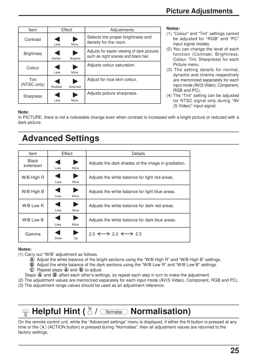 JVC GD-V501PCE manual Advanced Settings, Picture Adjustments 