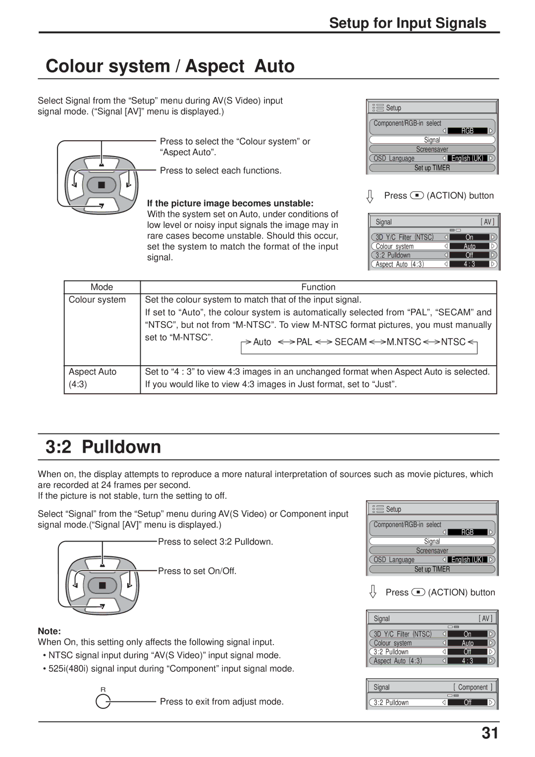 JVC GD-V501PCE manual Colour system / Aspect Auto, Pulldown, Setup for Input Signals, If the picture image becomes unstable 